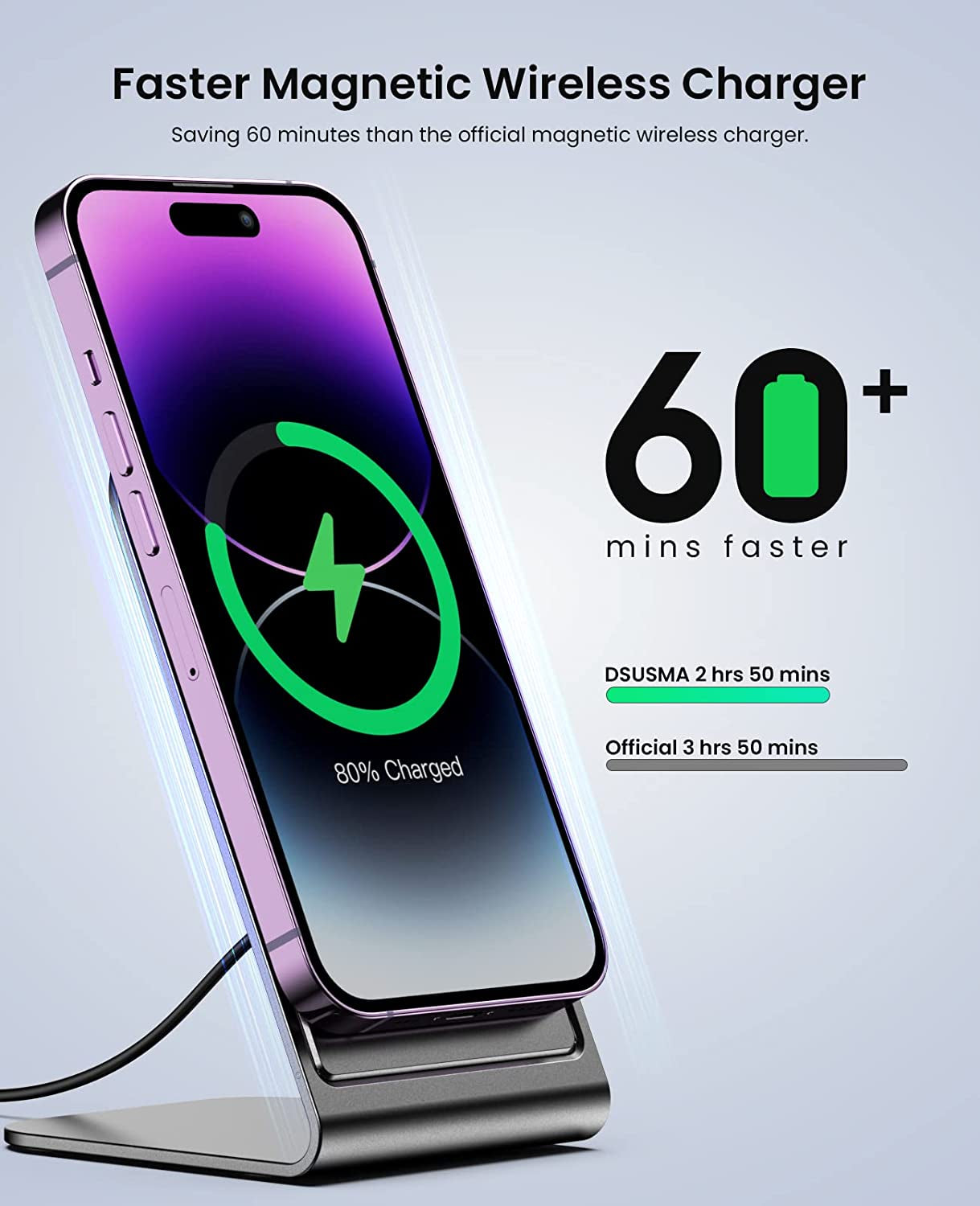 DSUSMA 15W Magnetic Wireless Charger Compatible with Magsafe Charger/Iphone 14/14 Pro/14 Plus/14 Pro Max/Iphone 13/13 Pro/13 Pro Max/Iphone 12 Series, with 20W Power Charger+5Ft Charger Cable(Black)  DSUSMA   