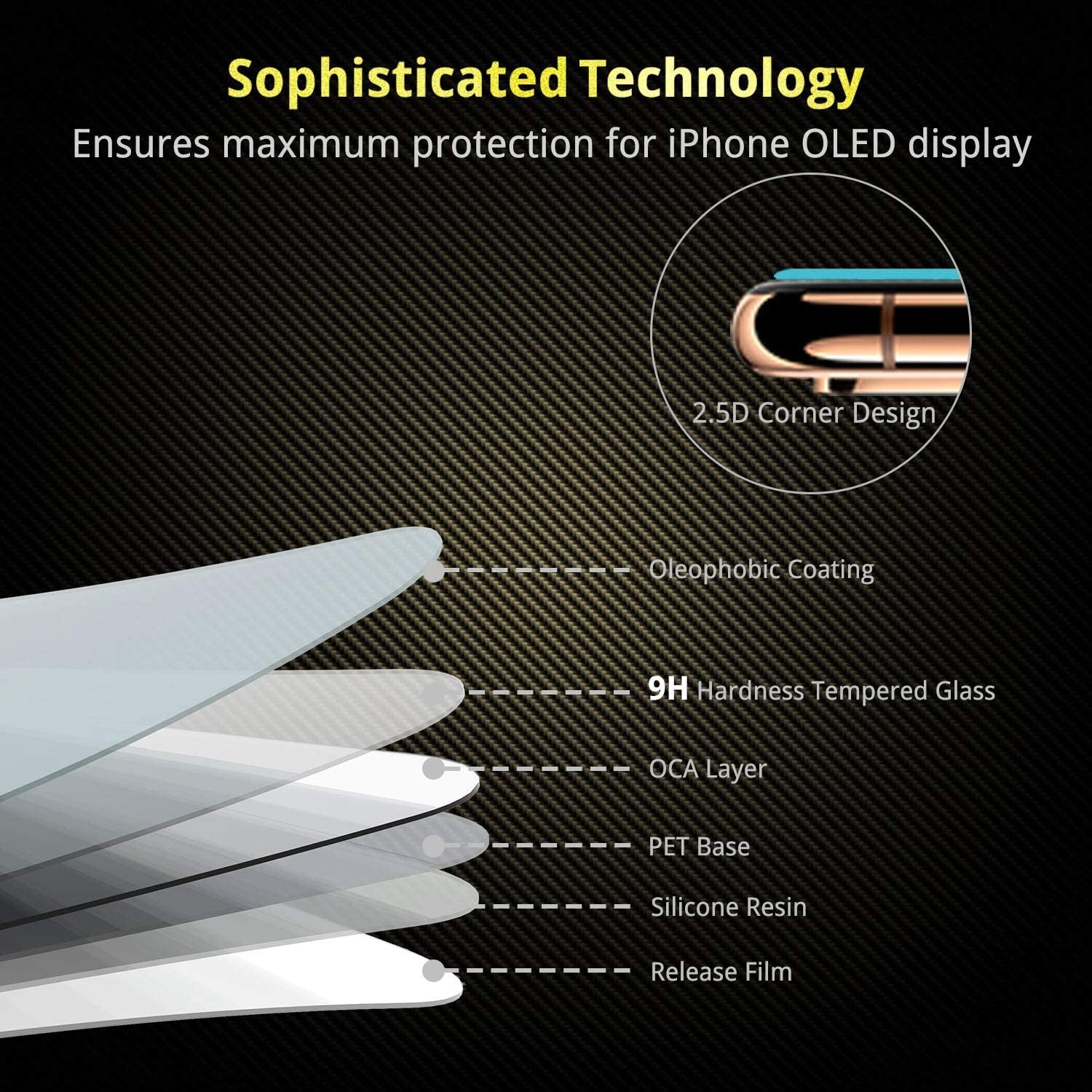 Unbreakcable 3-Pack Screen Protector for Iphone X/Iphone Xs/Iphone 11 Pro 5.8", 9H Premium Tempered Glass Screen Protector for Iphone X/Iphone Xs/Iphone 11 Pro [Easy Install, No Bubble, Anti-Scratch]  UNBREAKcable   