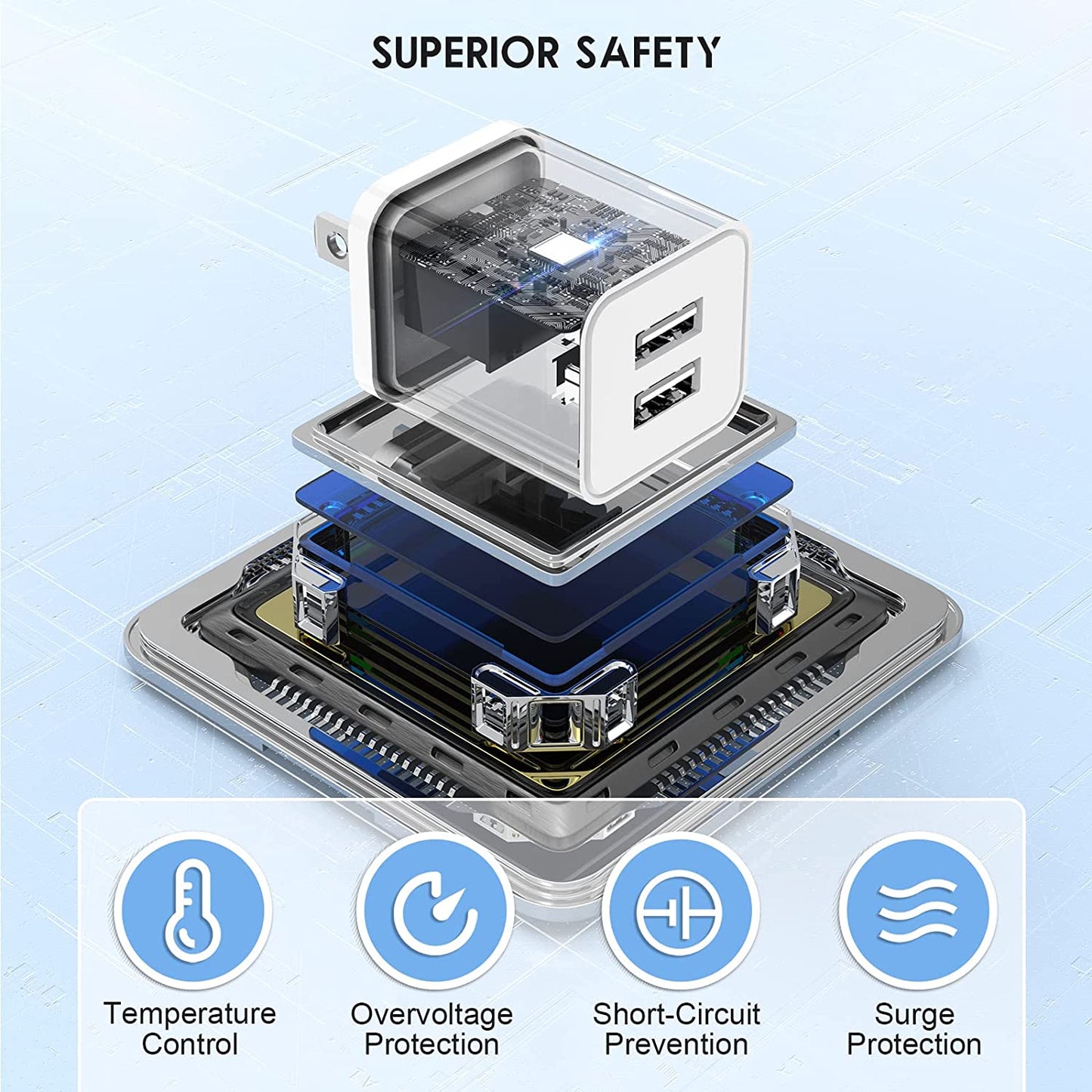 USB Charger 5V 2.4A,Cabepow [2Pack] Dual Port 12W USB Wall Plug,Charger Block Adapter Cube Replacement for Iphone Xs/Xs Max/Xr/X/8/7/6/Plus Ipad Pro/Air/Mini, Galaxy9/8/7(Etl Certified)  Cabepow   