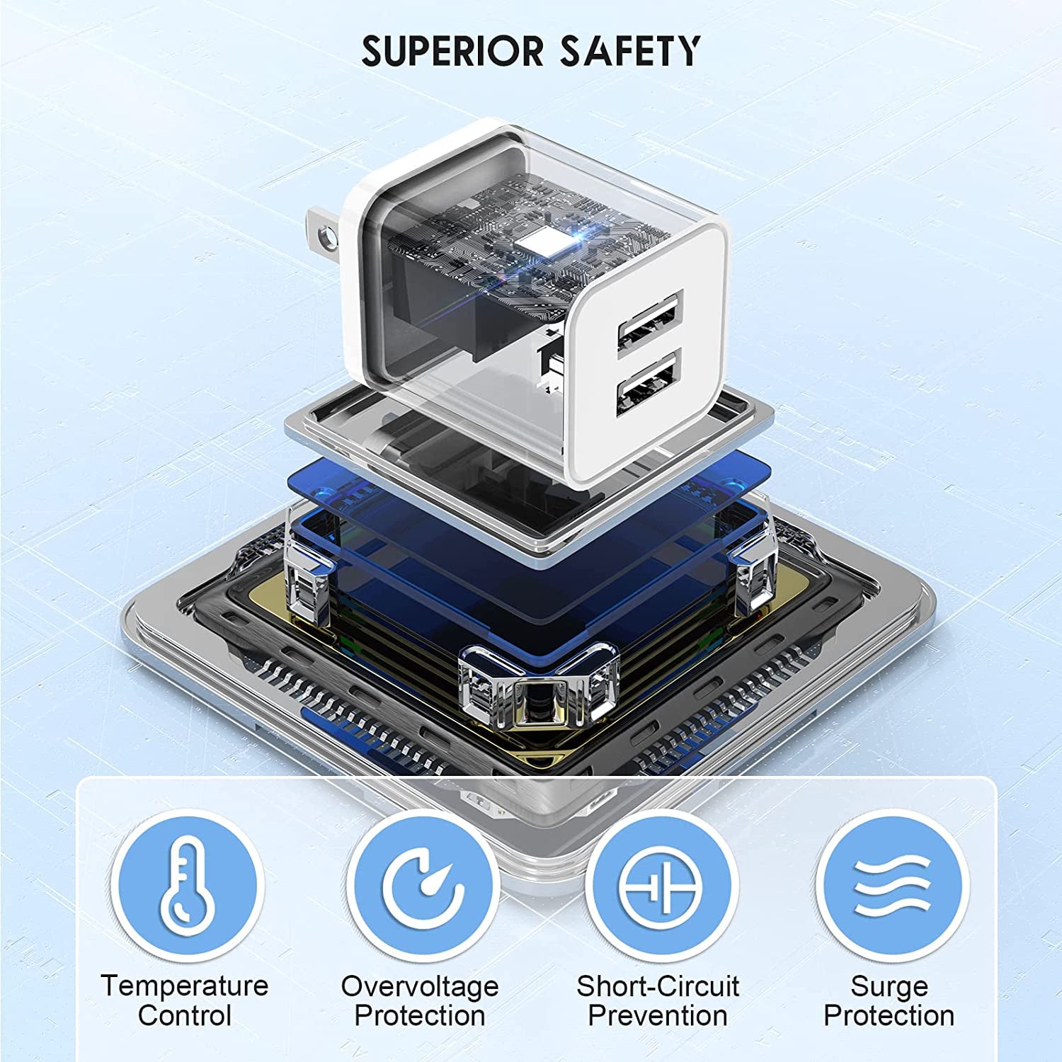 USB Charger 5V 2.4A,Cabepow [2Pack] Dual Port 12W USB Wall Plug,Charger Block Adapter Cube Replacement for Iphone Xs/Xs Max/Xr/X/8/7/6/Plus Ipad Pro/Air/Mini, Galaxy9/8/7(Etl Certified)  Cabepow   