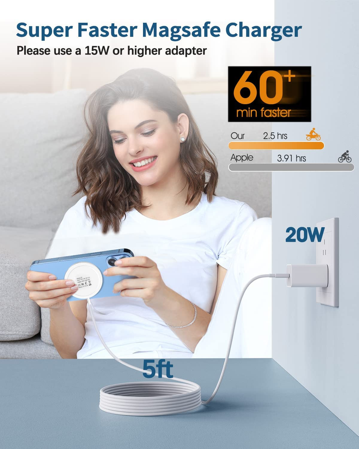 2 Pack Magnetic Wireless Charger Max 15W Fast Apple Mag-Safe Charger for Iphone 14/13/12 Pro/Max/Plus and Airpods 3/2/Pro Mag Safe Magnet Charging Pad with 5Ft Dual Charging Port Cable  Shenzhen USV Technology Co.,Ltd   