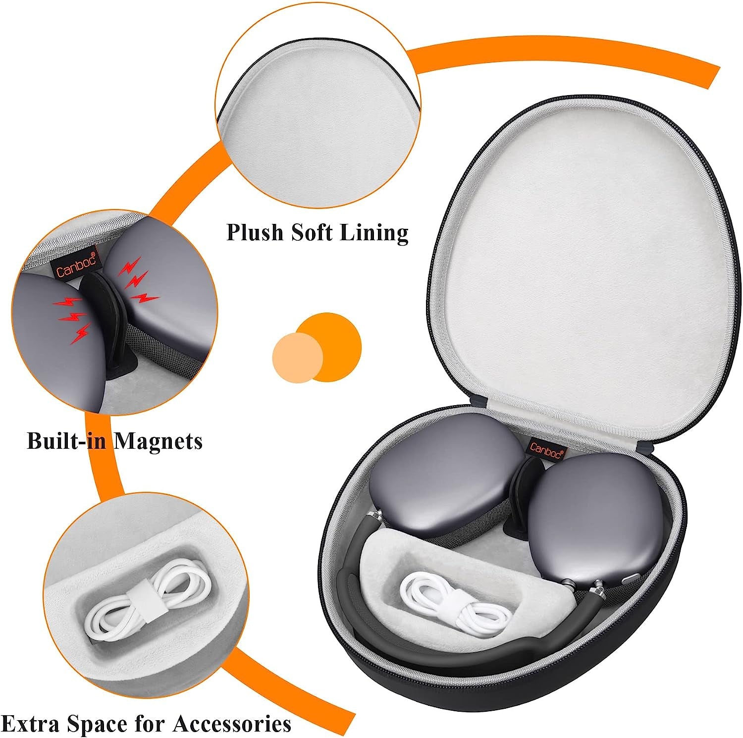 Canboc Hard Case for New Apple Airpods Max Headphone Supports Sleep Mode,Travel Carrying Storage Airpods Max Bag, Extra Space Fits Cable, Charger, Black  Canboc   