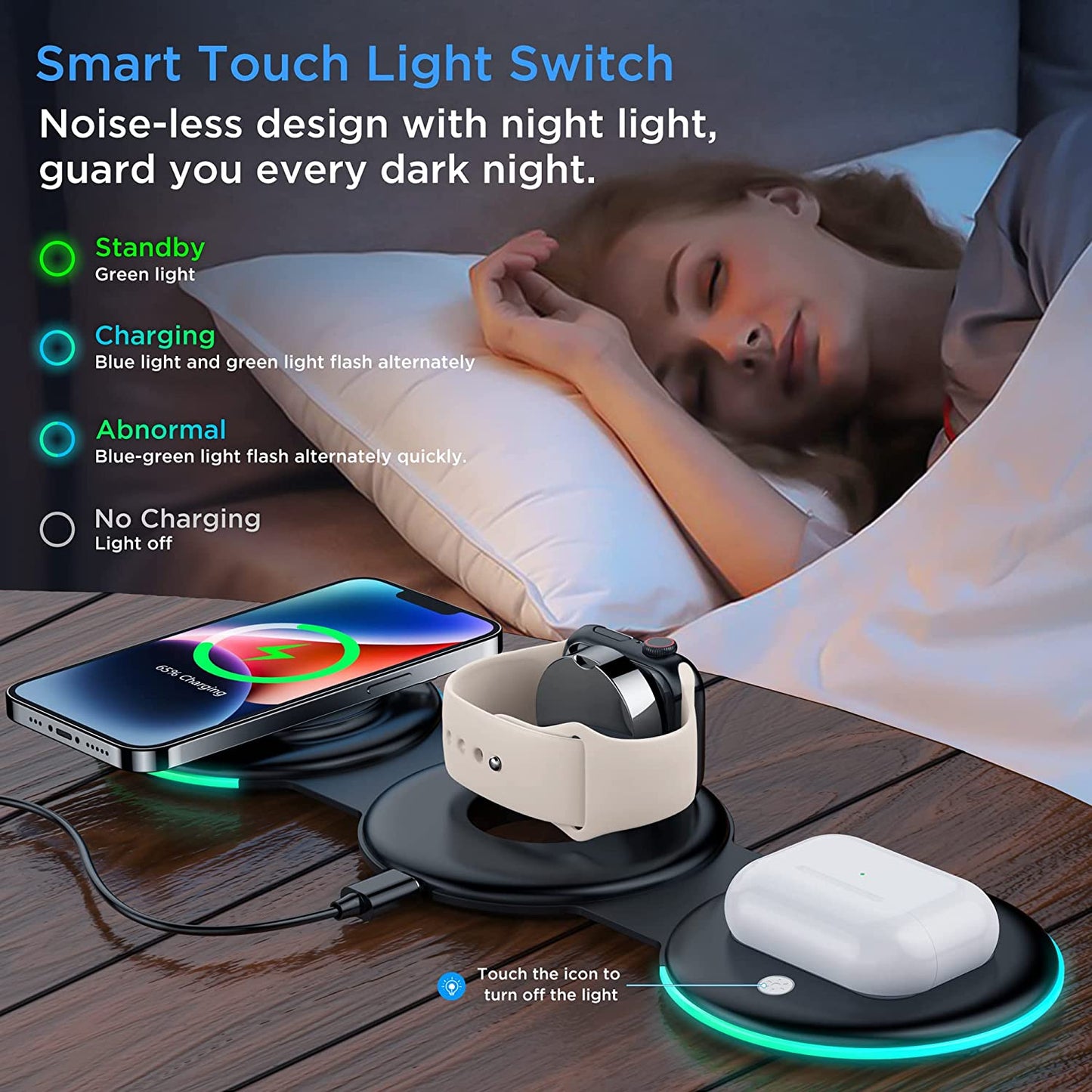 Wireless Charging Station, 3 in 1 Foldable Fast Wireless Charger Pad [Compatible with Magsafe Charger] for Iphone 14/Pro/Max/Plus/13/12 Series, Airpods 3/2/Pro, Apple Watch/Iwatch - Black  Temdan   