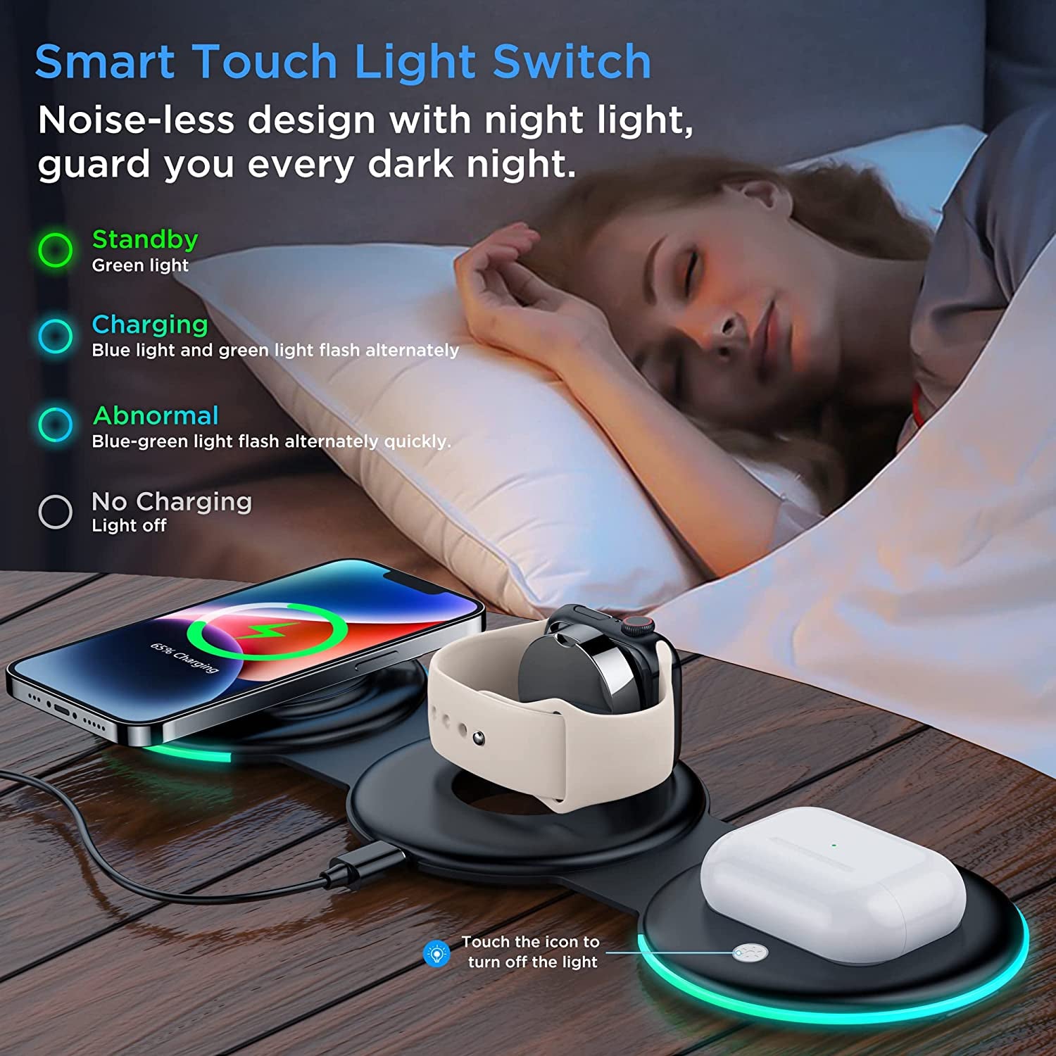 Wireless Charging Station, 3 in 1 Foldable Fast Wireless Charger Pad [Compatible with Magsafe Charger] for Iphone 14/Pro/Max/Plus/13/12 Series, Airpods 3/2/Pro, Apple Watch/Iwatch - Black  Temdan   