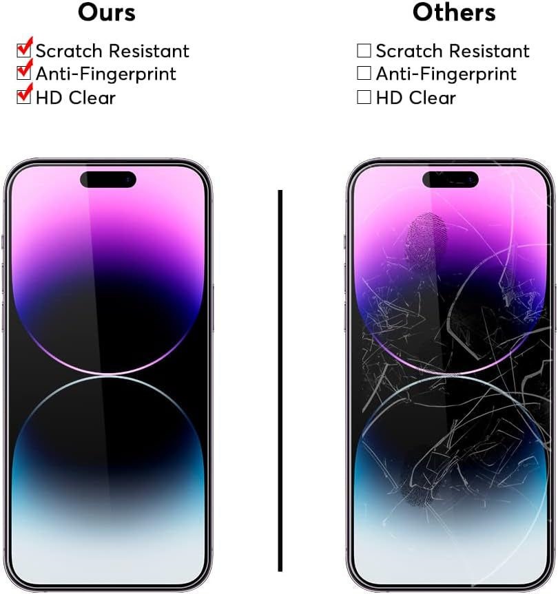 Glass Screen Protector [2 Pack] for Iphone 14 Pro Max Display Tempered Glass, Sensor Protection, Dynamic Island Compatible, Case Friendly [9H Hardness] - HD  Glass Screen Protector   
