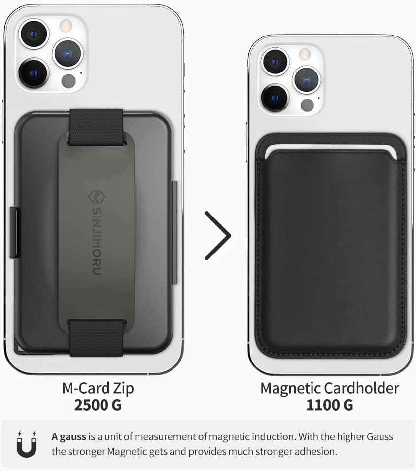 Sinjimoru Secure Magnetic Wallet as Phone Grip Stand for Magsafe Wallet, Cell Phone Wallet Stick on with Phone Kickstand & Phone Grip Holder for Iphone 12/13 and 14 Series. M-Card Zip Black  Sinjimoru Co.Ltd   