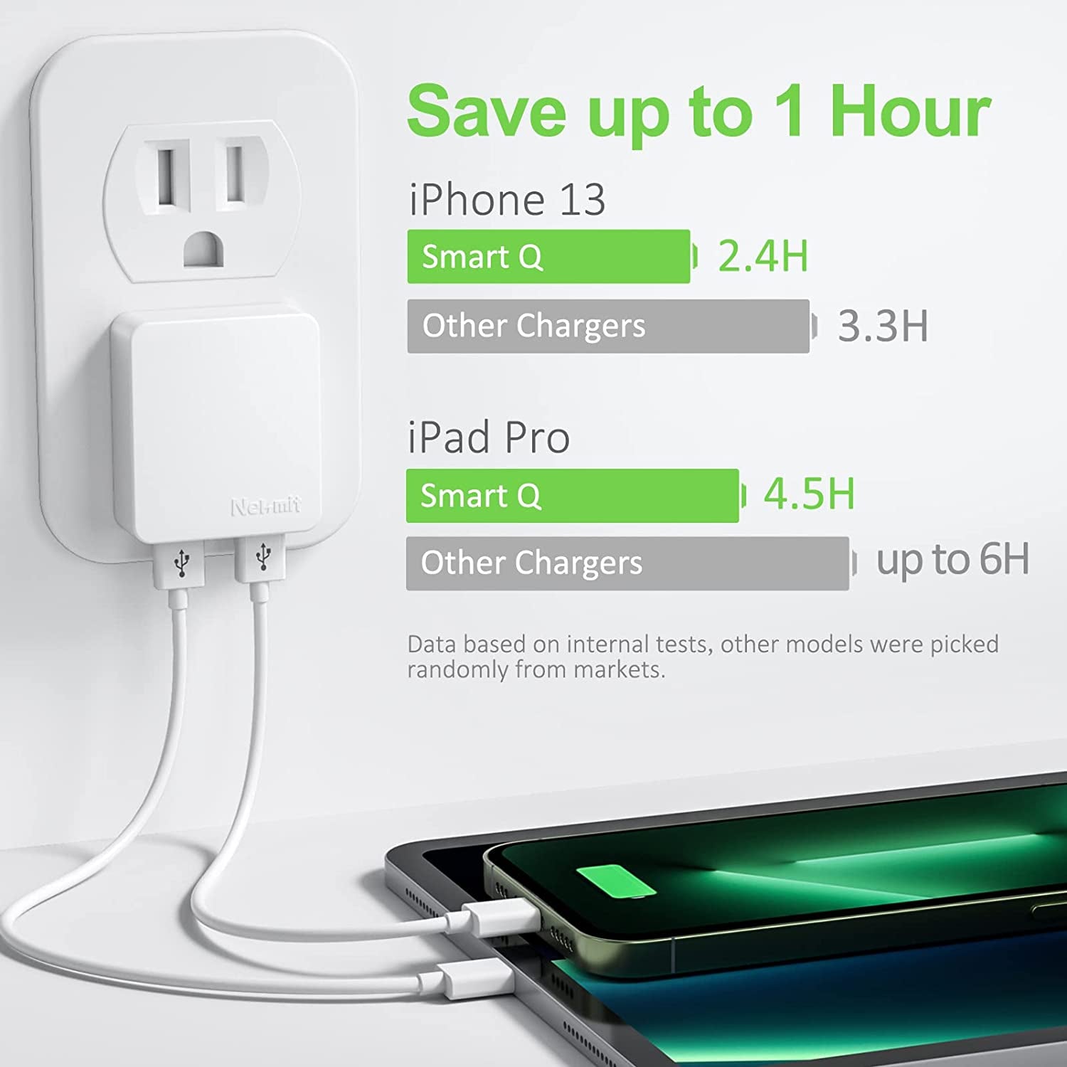 Nekmit Dual Port Ultra Thin Flat USB Wall Charger with Smart IC, White  Nekmit Compact   