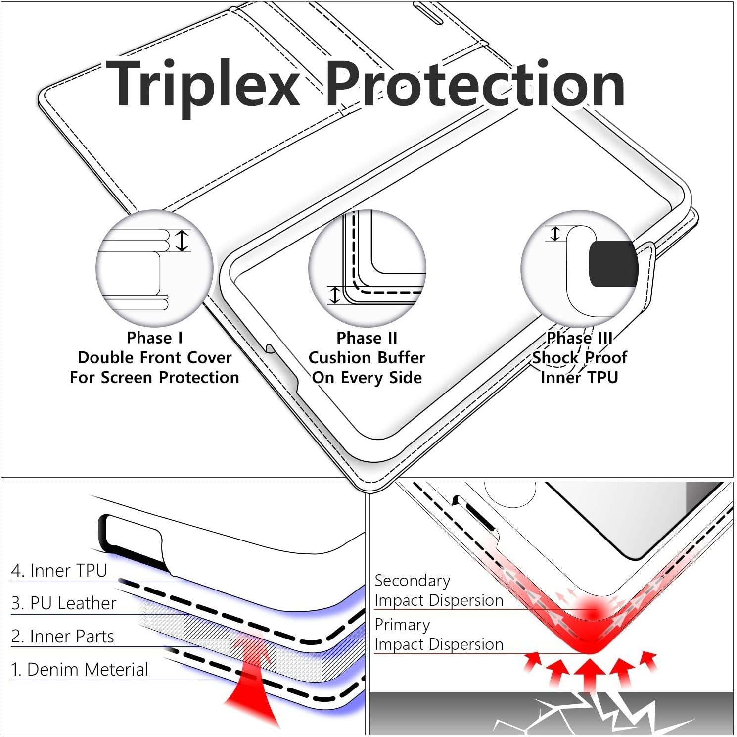 GOOSPERY Canvas Wallet for LG G7 Thinq Case (2018) Denim Stand Flip Cover (Pink) LGG7-CAN-PNK  GOOSPERY   