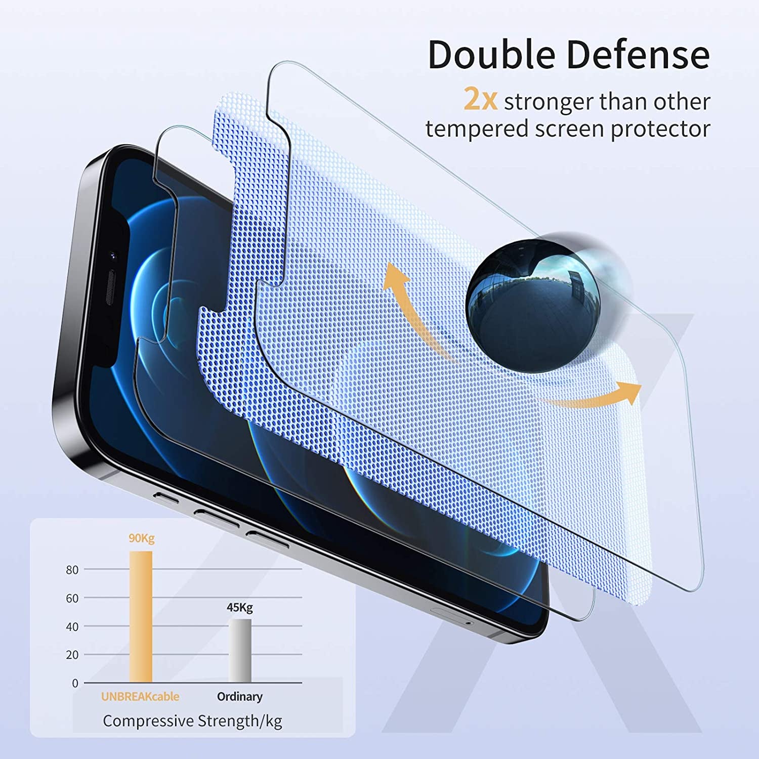 Unbreakcable Shatterproof Tempered Glass Screen Protector for Iphone 12/12 Pro [2-Pack] [99.99% HD Clear] [Easy Installation Frame] [9H Hardness] [Full Coverage] [Bubble Free] for Apple 6.1''  UNBREAKcable   