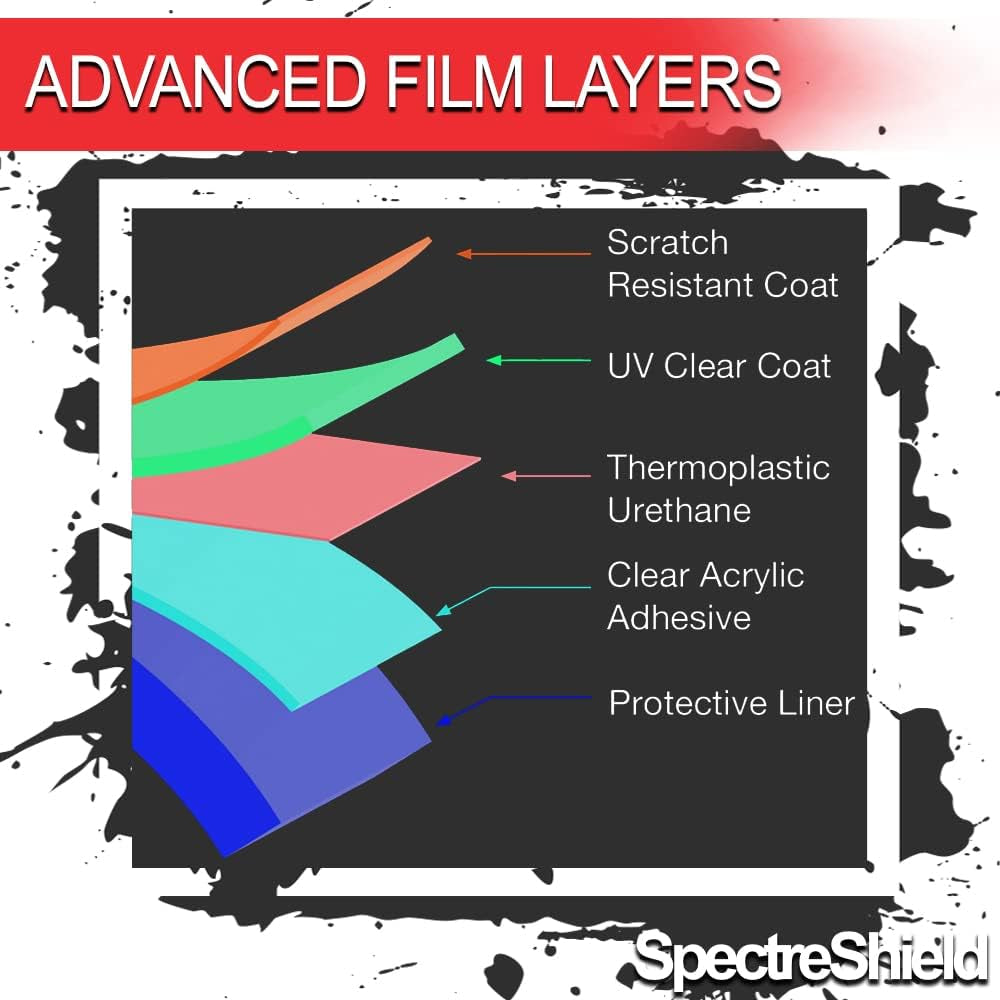 Spectre Shield (2-Pack) Screen Protector for LG G6 Screen Protector Case Friendly Accessories Flexible Full Coverage Clear TPU Film  Spectre Shield   