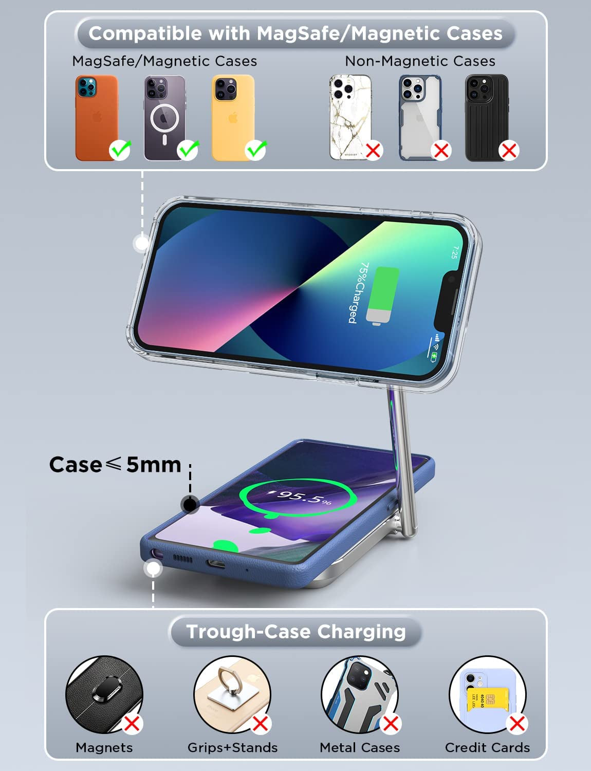 Fast Charging 2-In-1 Foldable Magnetic Wireless Charger, Compact & Portable Magsafe Charging Stand for Iphone 14/13/12 Series, Airpods 3/Pro/2, and All Qi-Enabled Phones  Hinyx Technology (Shenzhen) Co., Ltd.   