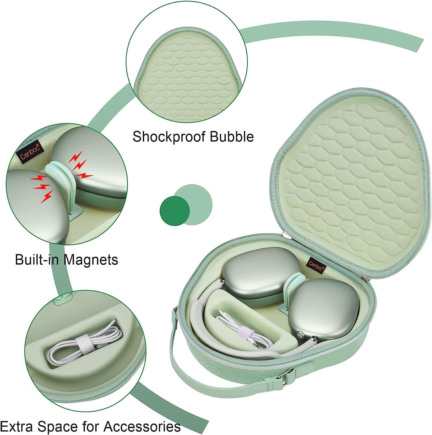 Canboc Airpods Max Case for Apple Airpods Max Wireless Over-Ear Headphones, Hard Carrying Travel Smart Headphones Case, Extra Space Fits Cable, Charger, Upgrade-Green(Fabric)  Canboc   