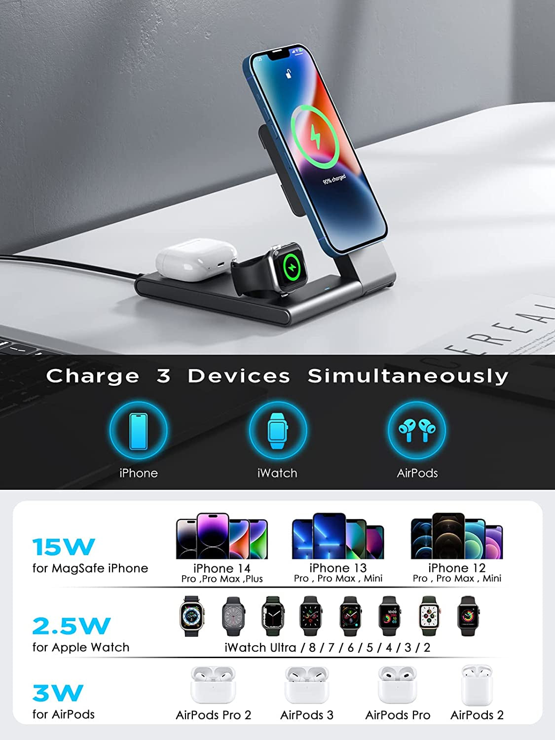 3-In-1 Fast Charging Foldable Magnetic Wireless Charger Magsafe Charger Stand for Iphone 14/13/12 Series, Iwatch 8-2, Airpods 3/2/Pro (With QC 3.0 Adapter)  Hinyx Technology (Shenzhen) Co., Ltd.   