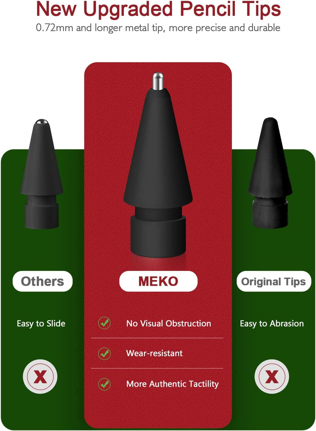 MEKO 2 Pack Upgraded 0.72Mm Fine Ponit Precise Replacement Tips for Apple Pencil 1St/2Nd Generation & Logitech Crayon, Wear-Resisting Pen Nibs for Ipad Pro/Air/Mini Pencil - Black/White  MEKO   