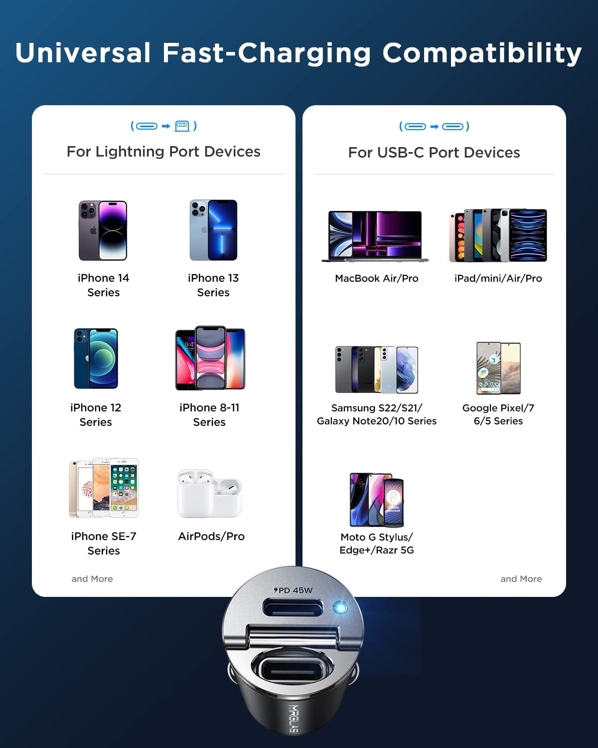 90W USB C Car Charger,[Super Mini Metal] USB C Car Charger Fast Charging Adapter Dual PD Dual Port MRGLAS Type C Car Cigarette Lighter USB Charger Compatible Iphone 14 13 Pro Max Ipad Samsung Macbook  MRGLAS   