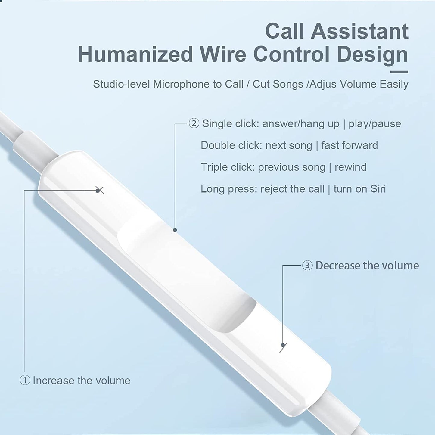 Apple Earbuds for Iphone Headphones Wired Earphones [Apple Mfi Certified] with Lightning Connector (Built-In Microphone & Volume Control) Noise Isolating Headsets for Iphone 14/13/12/11/XR/XS/X/8  Huizhou Xiangrunsheng Electronic Techology Co.Ltd   