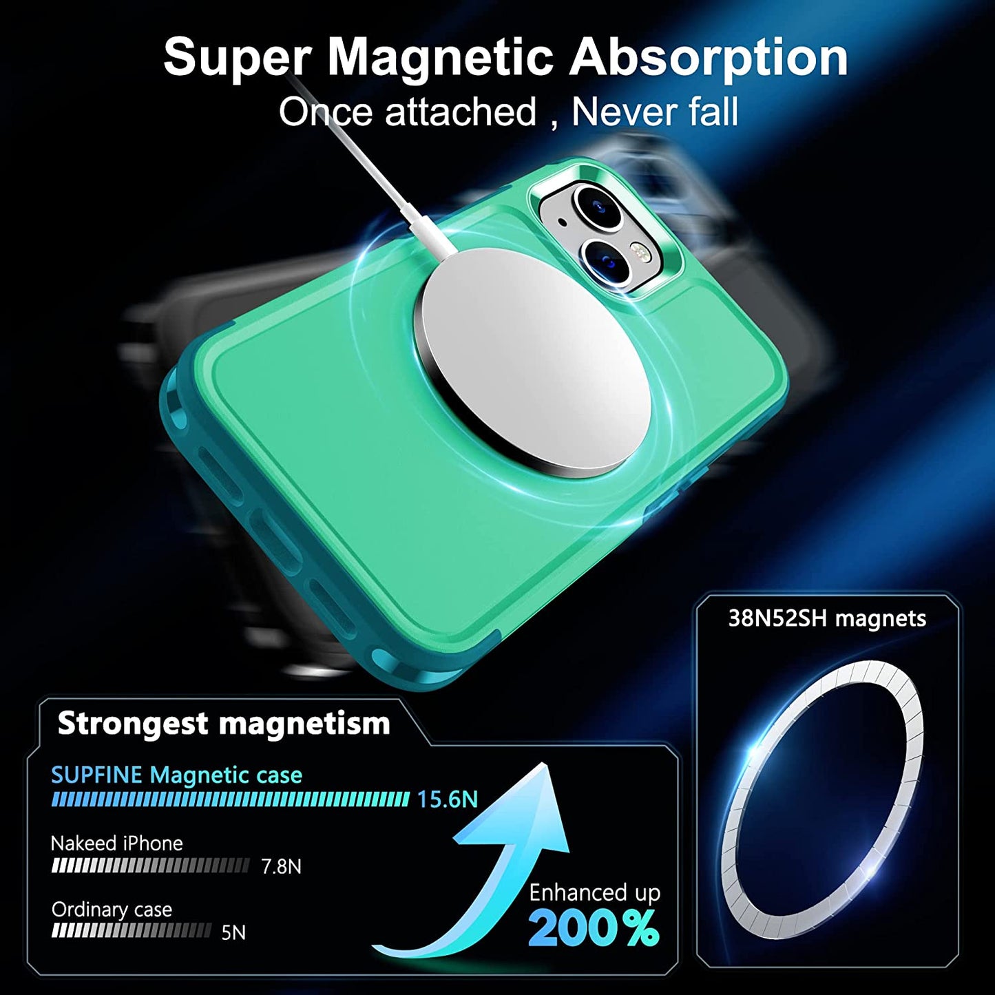 Xiwxi Magnetic for Iphone 14 Case [Compatible with Magsafe][Military Grade Drop Protection] [Glass Screen Protector+Camera Lens Protector] Non-Slip Full-Body Shockproof Phone Case,Green  xiwxi   