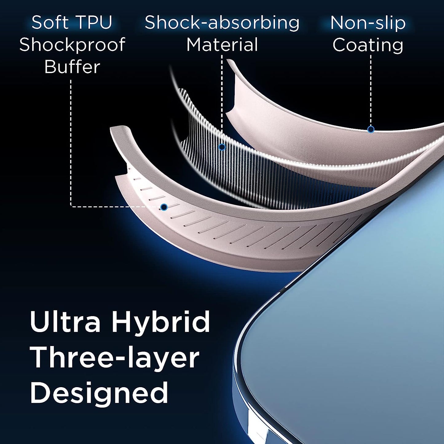 [2023 New] for Iphone 13 Pro Case Clear, [Non-Yellowing] [Military Drop Protection] Shockproof Bumper Slim Fit Phone Case Thin Cover for Apple 13Pro (6.1 In, Clear-Pink)  Gotrays Gavin LLC   