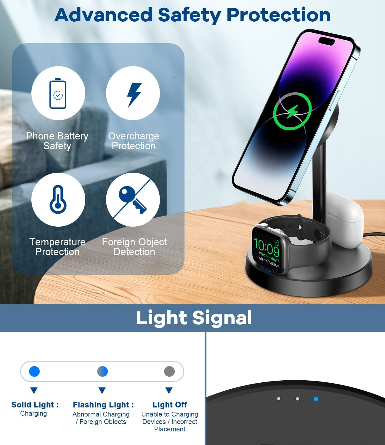 Mag-Safe 3 in 1 Wireless Charging Station, 15W Fast Magnetic Wireless Charger Stand for Iphone 14/13/12Pro/Pro Max/Mini/Plus, Apple Watch Ultra/8/7/6/Se/5/4/3/2, Airpods 3/2/1/Pro with QC3.0 Adapter  Guiartec   