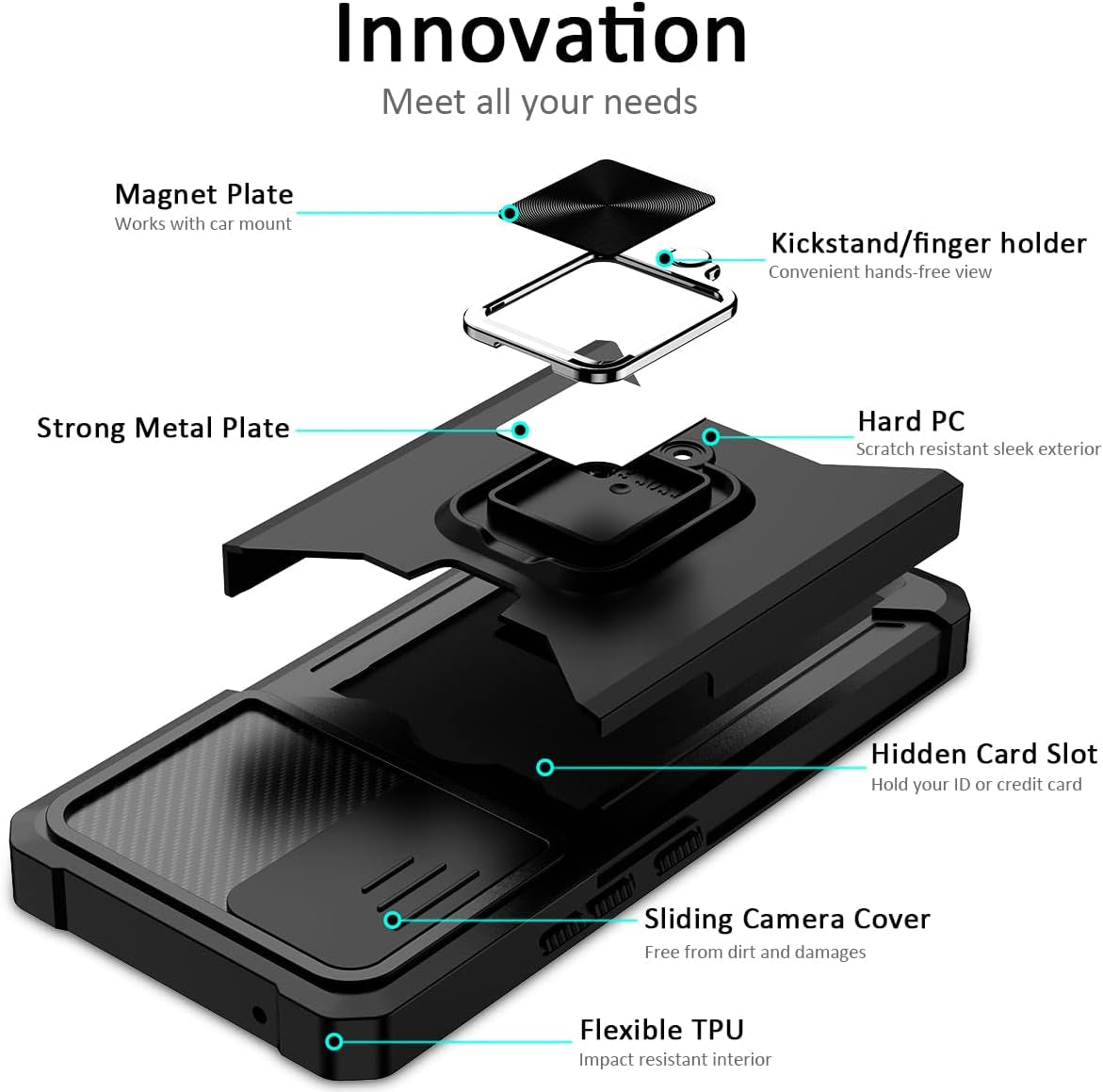 Nvollnoe for Samsung A53 5G Case with Sliding Camera Cover Heavy Duty Protective Galaxy A53 Case with Card Holder Magnetic Rotate Ring Kickstand Phone Case for Samsung A53(Black)  Nvollnoe   