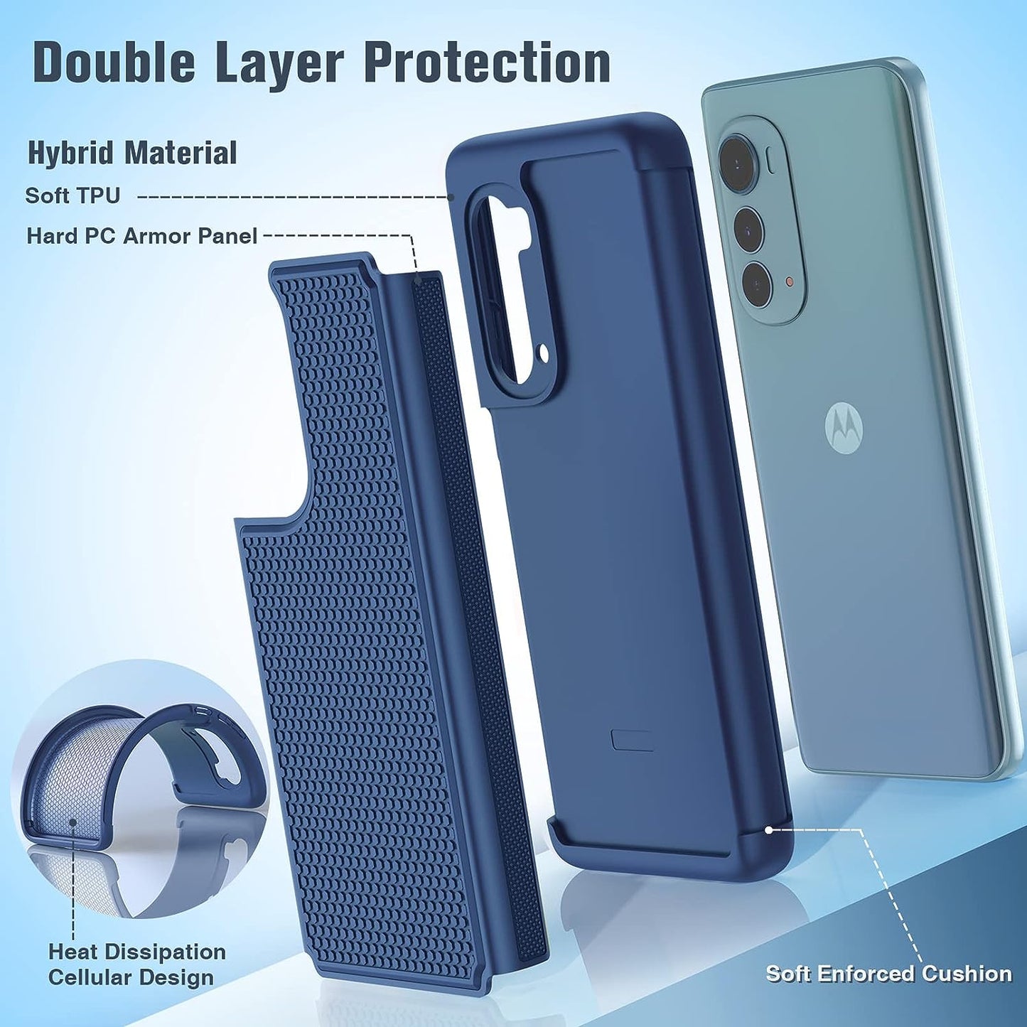 JXVM for Motorola Moto Edge 2022 Case: Moto Edge 5G UW 2022 Dual Layer Case | Shockproof Protective Cell Phone Cover with Hybrid Sturdy Textured Shell - Drop Proof Protection - 6.6 Inches (Blue)  JXVM   