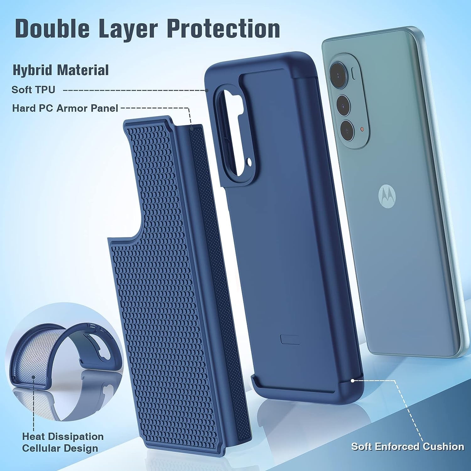 JXVM for Motorola Moto Edge 2022 Case: Moto Edge 5G UW 2022 Dual Layer Case | Shockproof Protective Cell Phone Cover with Hybrid Sturdy Textured Shell - Drop Proof Protection - 6.6 Inches (Blue)  JXVM   