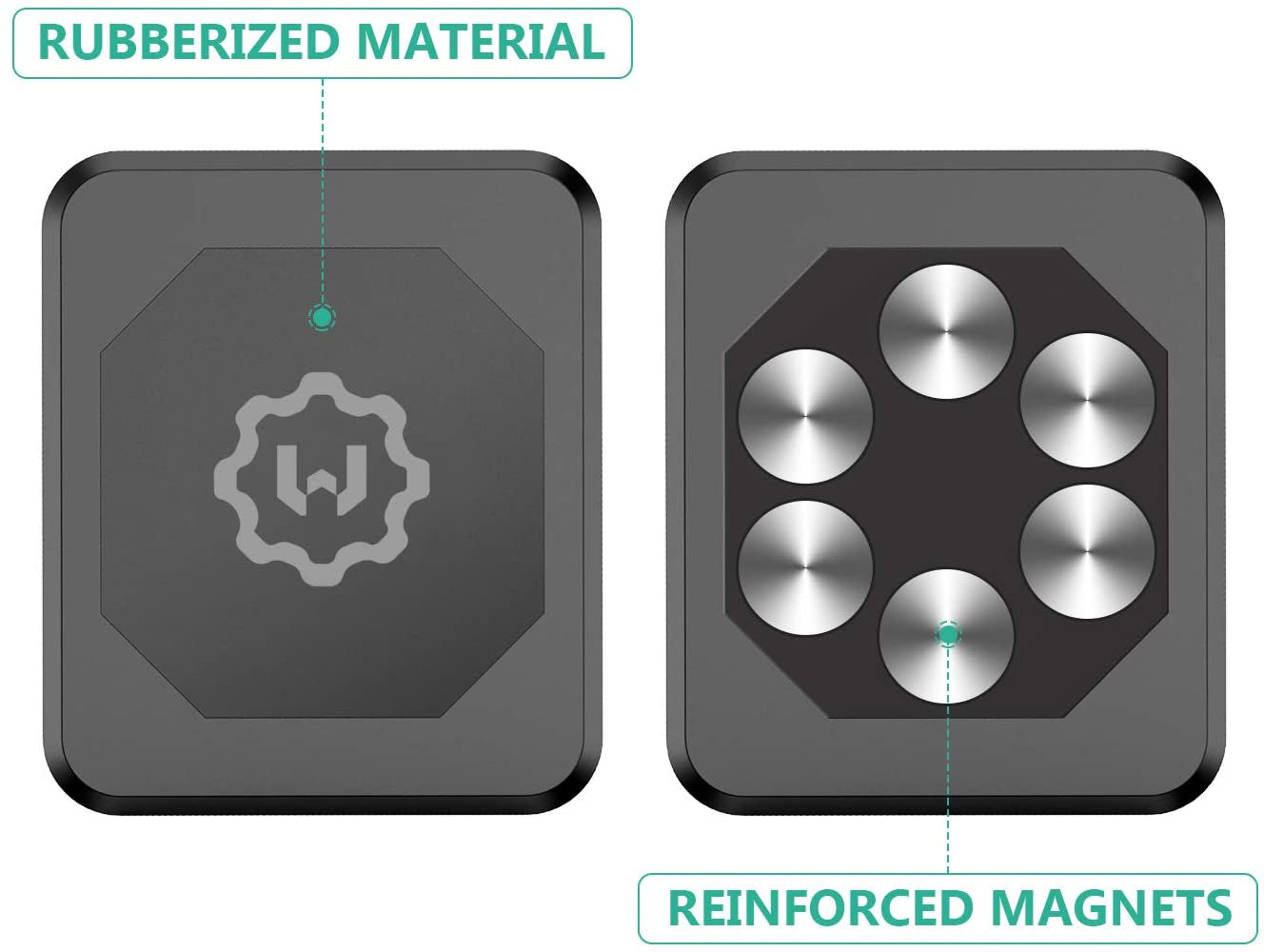 Wixgear Rectangle Flat Stick on Dashboard Magnetic Car Mount Holder for Cell Phones and Mini Tablets with Fast Swift-Snap Technology - Extra Slim  WizGear   