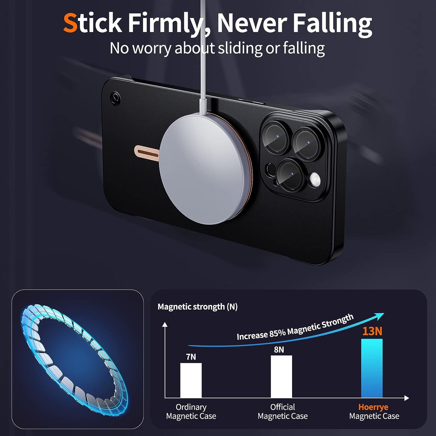 Hoerrye Magnetic Slim Fit Case for Iphone 14 Pro Max Ultra Thin Case with Full Camera Lens Protector [Compatible with Magsafe][No.1 Strong Magnetic] Frameless Phone Protective Cover,Black  Hoerrye   