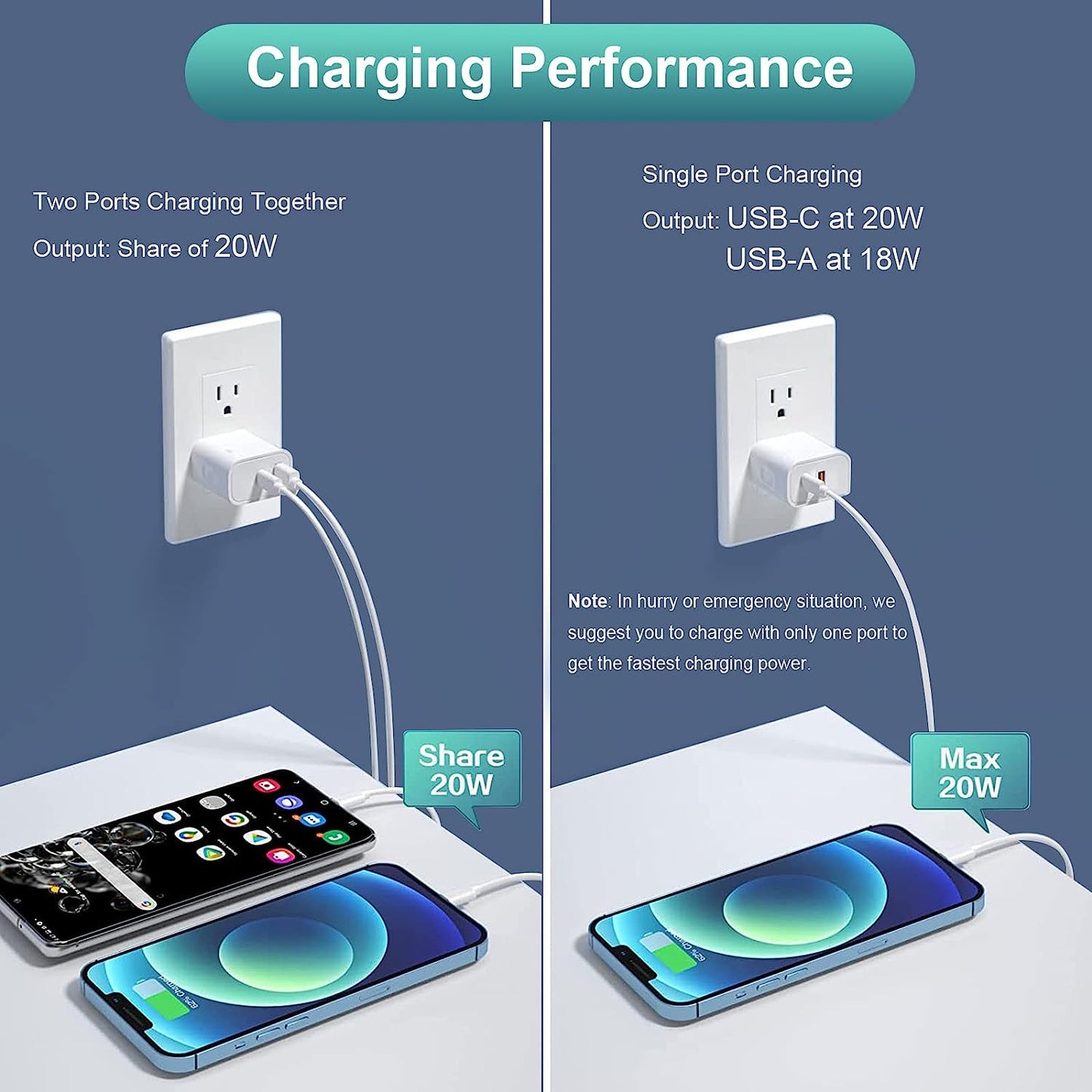 [Apple Mfi Certified] Iphone Fast Charger,2Pack 20W Dual Port PD3.0 USB-C + USB-A Power Delivery Wall Charger Block Plug for Iphone 14/13/13Pro Max/12 Mini/12 Pro Max/11/Xs/Xr/X/8,Ipad,Airpods Pro Max  Shenzhen Xihuida Electronics Co., Ltd   
