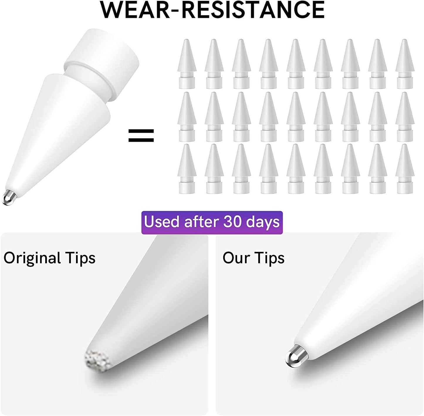 Delidigi 2 Pack Pencil Tips for Apple Pencil 2Nd Gen and 1St Gen, Upgraded Metal Wear-Resistant Pen like Tips, Fine Point Precise Control Tips for Apple Pencil (White 1.3Mm)  Delidigi   