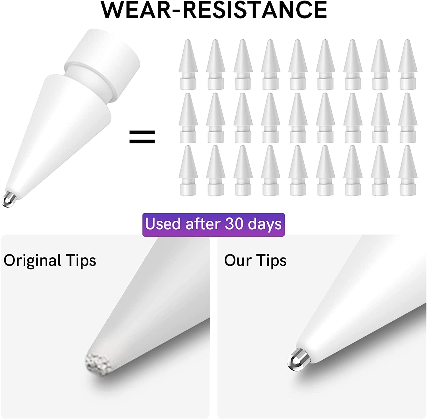 Delidigi 2 Pack Pencil Tips for Apple Pencil 2Nd Gen and 1St Gen, Upgraded Metal Wear-Resistant Pen like Tips, Fine Point Precise Control Tips for Apple Pencil (White 1.3Mm)  Delidigi   