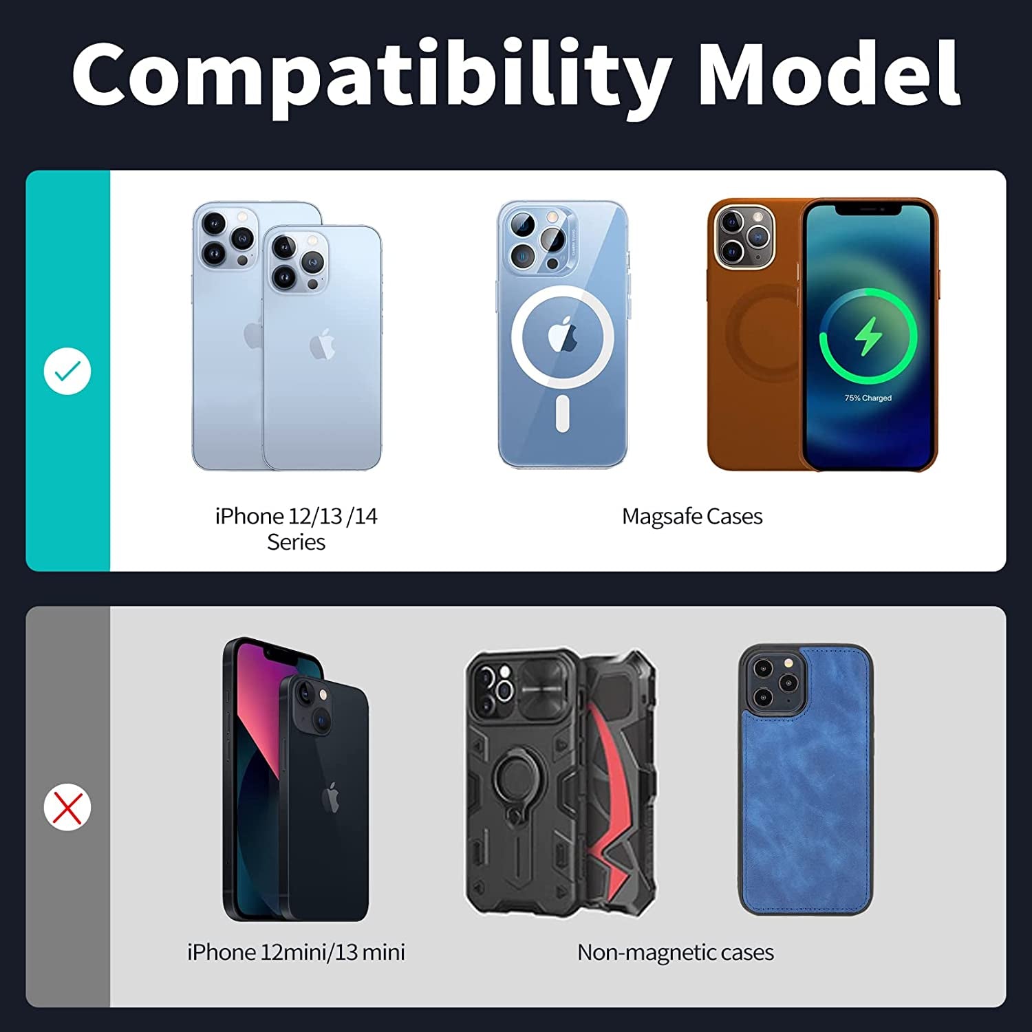 Magnetic Card Holder Leather Wallet, Credit Card Holder Wallet with Magsafe for Iphone 14/14 Plus/14 Pro/14 Pro Max and 13/12 Series Magsafe Wallet, Max Fit 7 Cards, RFID Blocking, Compact Size  Morojular   