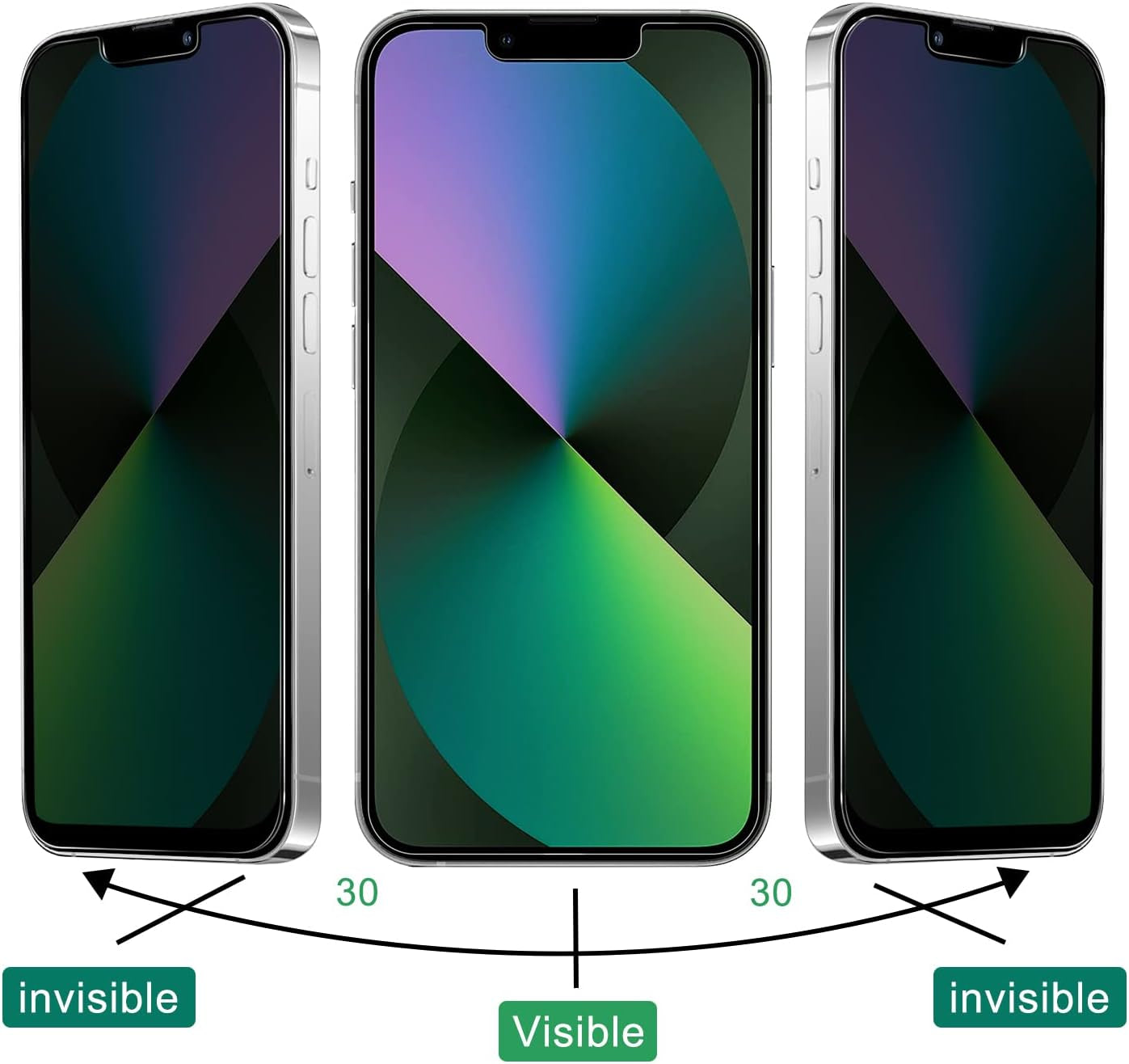 PULEN 2 Pack Privacy Screen Protector for Iphone 12 Mini (5.4-Inch) + 2 Pack Camera Lens Protector,[Anti-Spy] [Anti-Scratch] Case Friendly 9H Hardness Tempered Glass  PULEN   