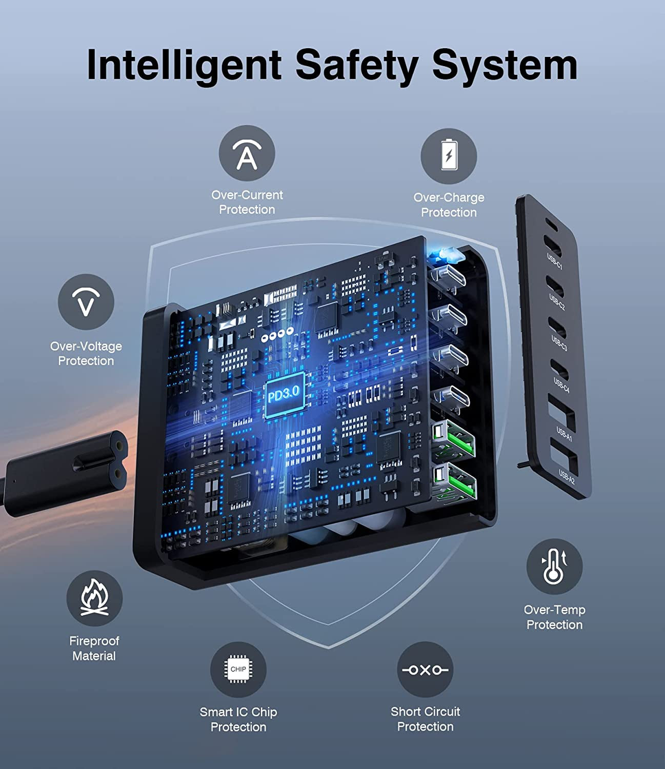 USB C Fast Charger, 100W Gan Compact USB C Charging Station, 6 Port USB Type C Charging Block Hub Power Strip, 4 PD USB C 2 QC USB a Wall Charger for Ipad Iphone 14 13 12 11 Pro Max Pixel Note Galaxy  BOVICAS   