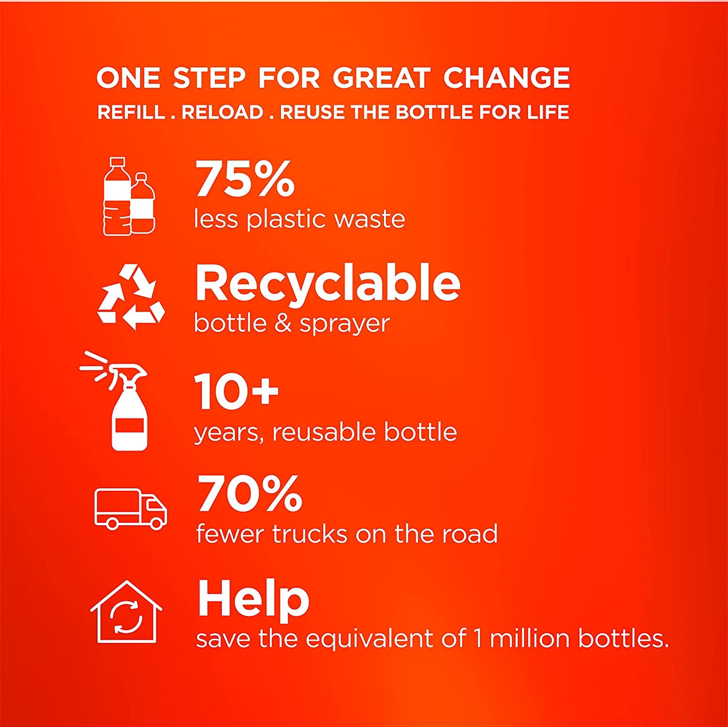 WHOOSH! 2.0 Screen Cleaner Kit - [New REFILLABLE 16.9 Oz ] Best for Smartphones, Ipads, Eyeglasses, TV Screen Cleaner, LED, Lcd,Computer, Laptop & Touchscreen - 16.9 Fl Oz Full Bottle + 2 Cloths  WHOOSH   