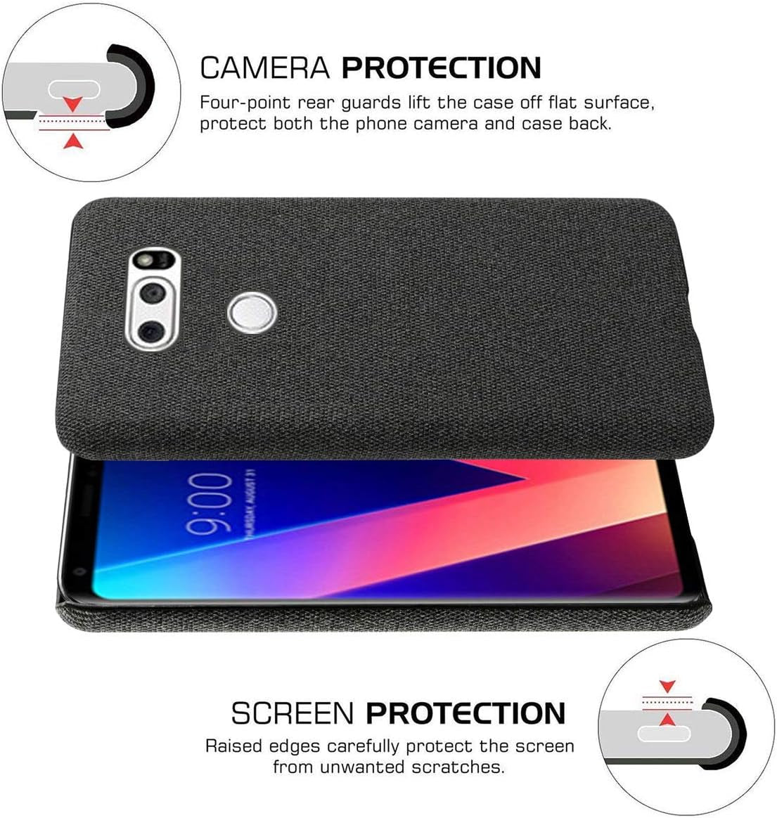 Grandcase LG V30 Case,Ultra-Thin Felt Cloth Anti-Fingerprint Shock Absorber Protective Cover for LG V30 6.0" -Black  Grandcaser   