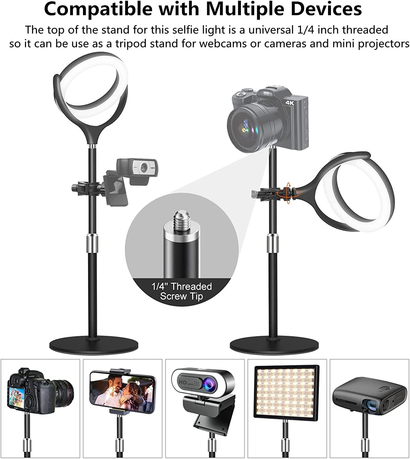 Computer Ring Light for Video Conference Lighting, Desktop Ring Lights with Stand for Laptop Zoom Light, Online Virtual Meeting, Video Call, Selfie Light for Phone Video Recording, Makeup, Live Stream  Yarrashop   