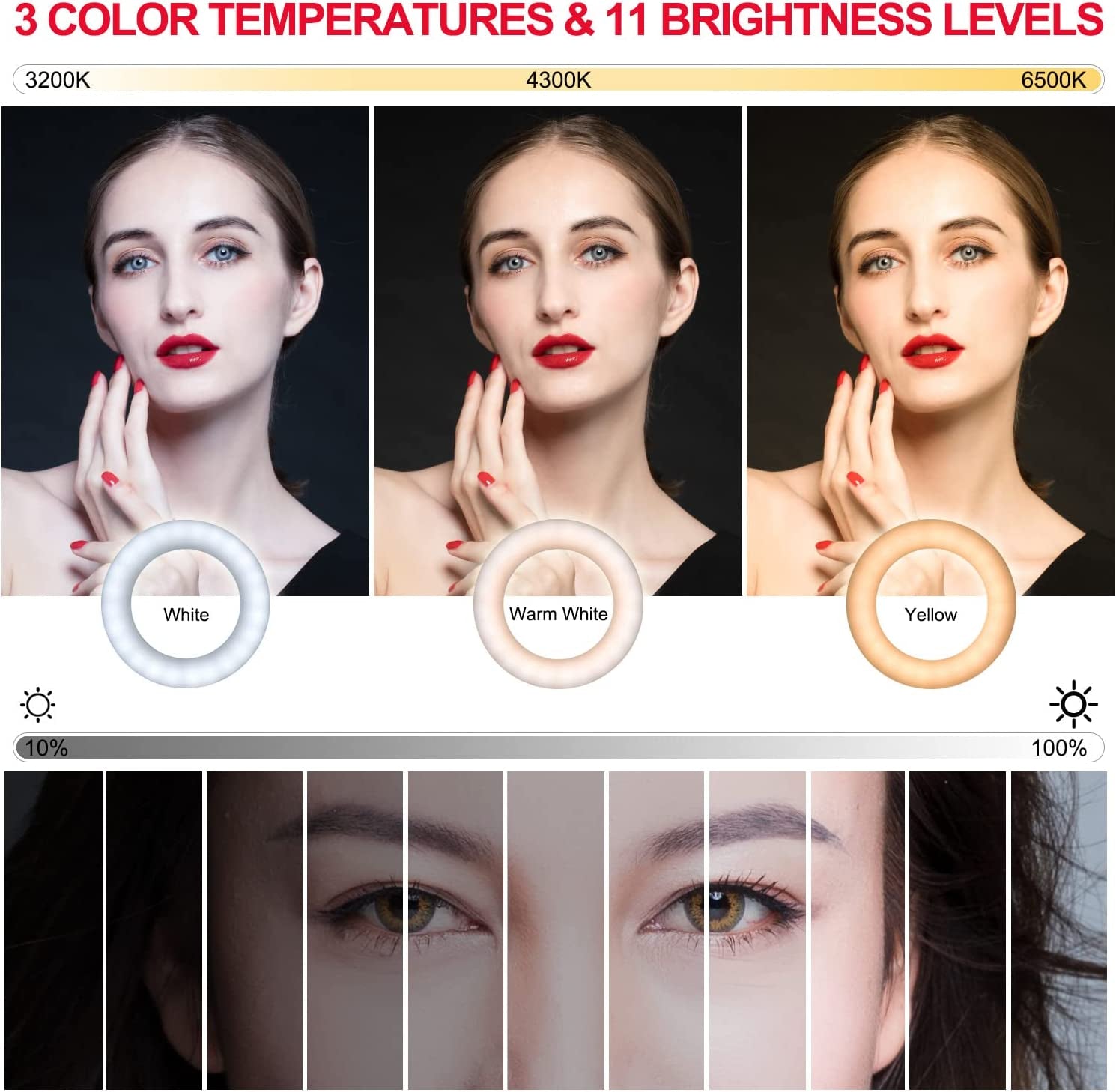 Selfie Ring Light for Video Conference, Dimmable Desktop LED Circle Light with Tripod Stand, 4.1'' Lighting Kit Gifts for Live Streaming/Laptop Zoom Meeting/Youtube/Vlog/Video Recording  YELANGU   