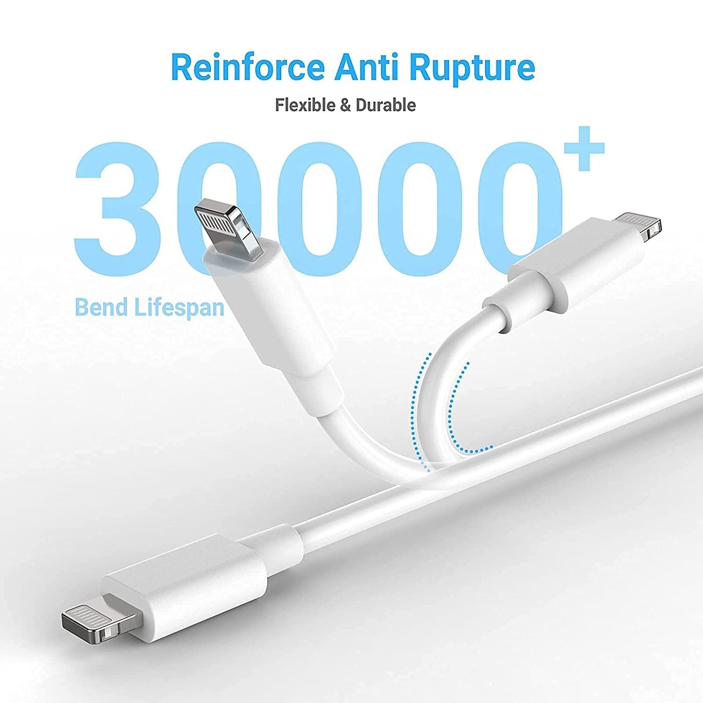 BNKLEE Charger Cable for Airpods Pro Wireless Earbuds, Airpods (2Nd/3Nd Generation), Airpods Max Wireless Over-Ear Headphones Charging Cord Power Adapter (5Ft)  BNKLEE   