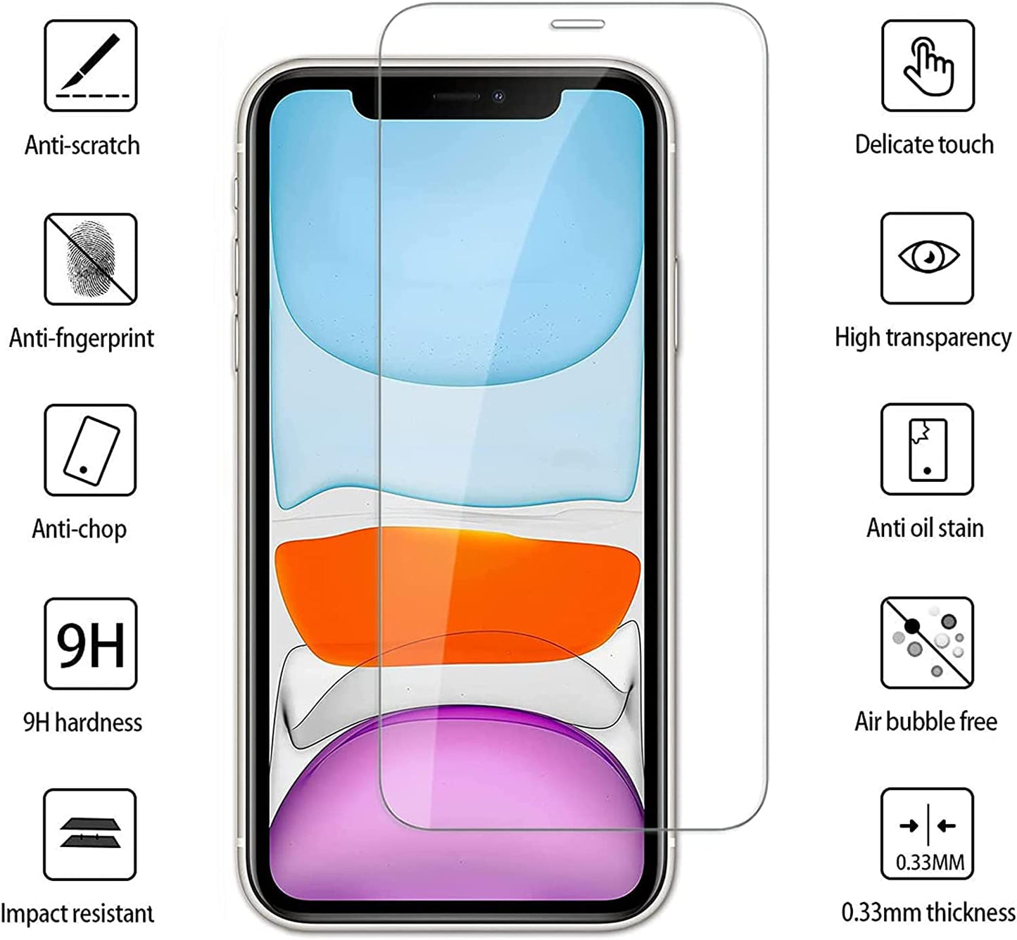 AVOAR 3 Pack Screen Protector for Iphone 11 / Iphone XR, for Iphone 11 Screen Protector, 6.1 Inch HD Clear Tempered Glass Full Screen Case Friendly, Anti-Scratch, Bubble Free, Case-Friendly  AVOAR   