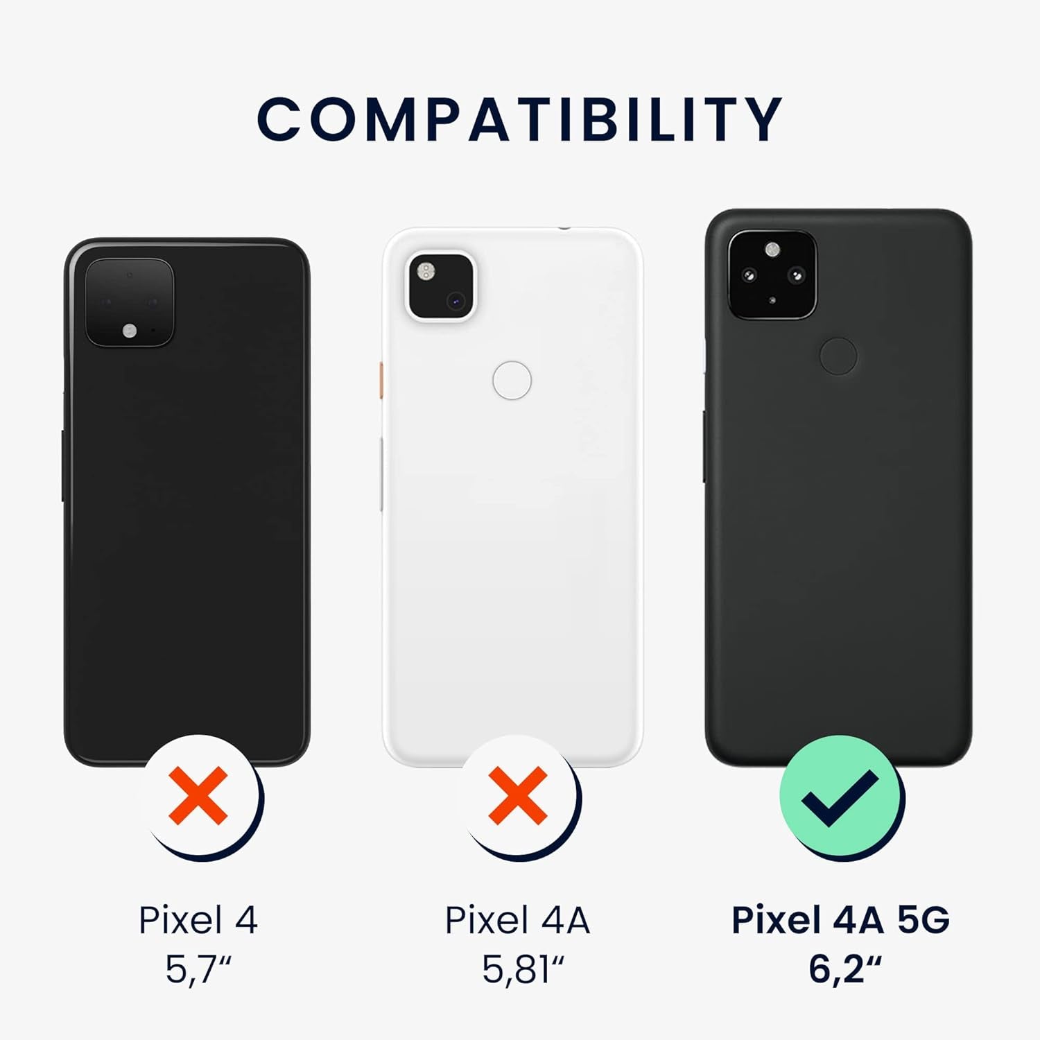 Kwmobile Case Compatible with Google Pixel 4A 5G Case - Slim Protective TPU Silicone Phone Cover - Black Matte  KW-Commerce   