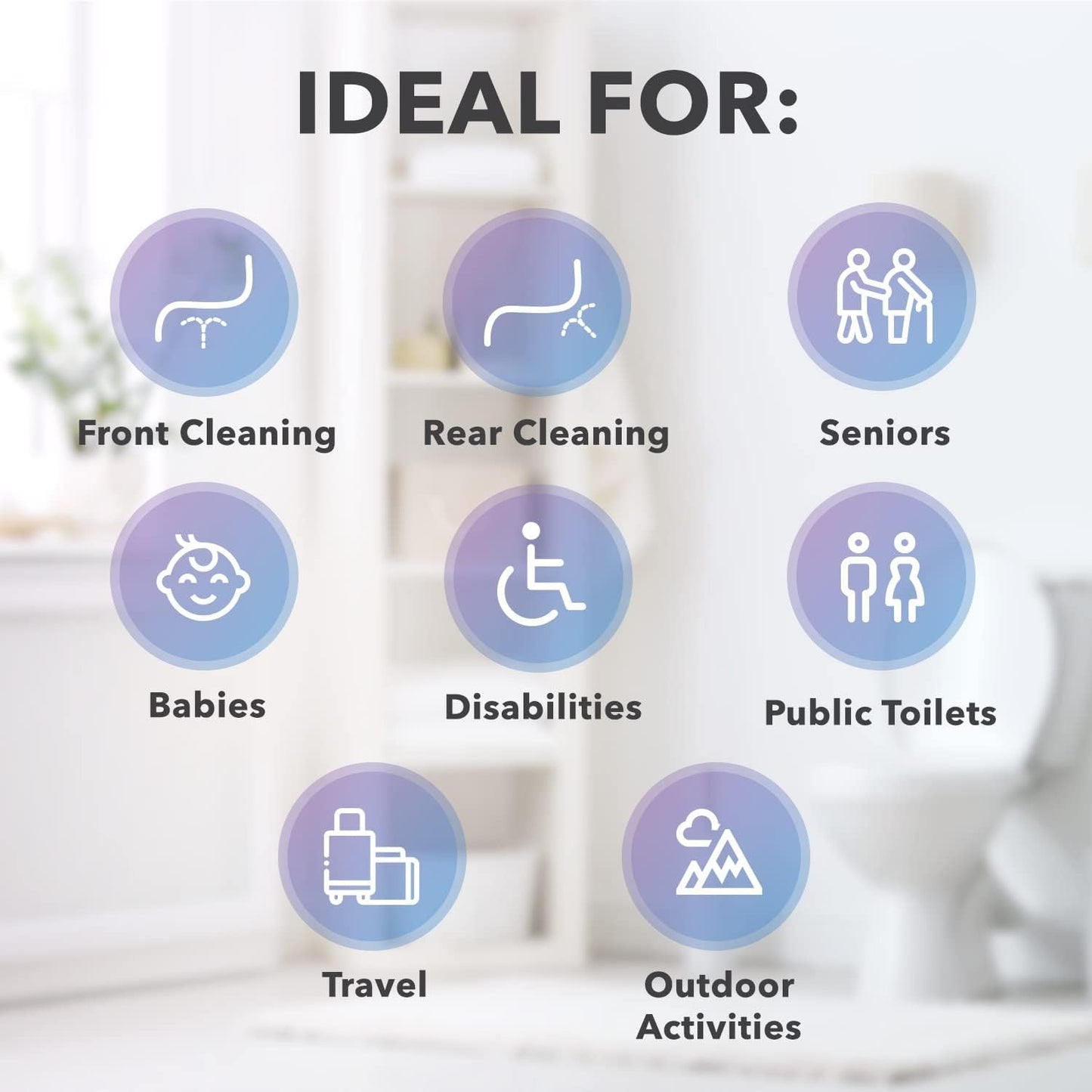 Blaux Portable Bidet Water Chamber - 290Ml Tank for Blaux Portable Bidet for Travel | XL Portable Travel Bidet Extension Tank Increases Water Volume | Personal Bidet Attachment with Water Tight Cap  BLAUX   