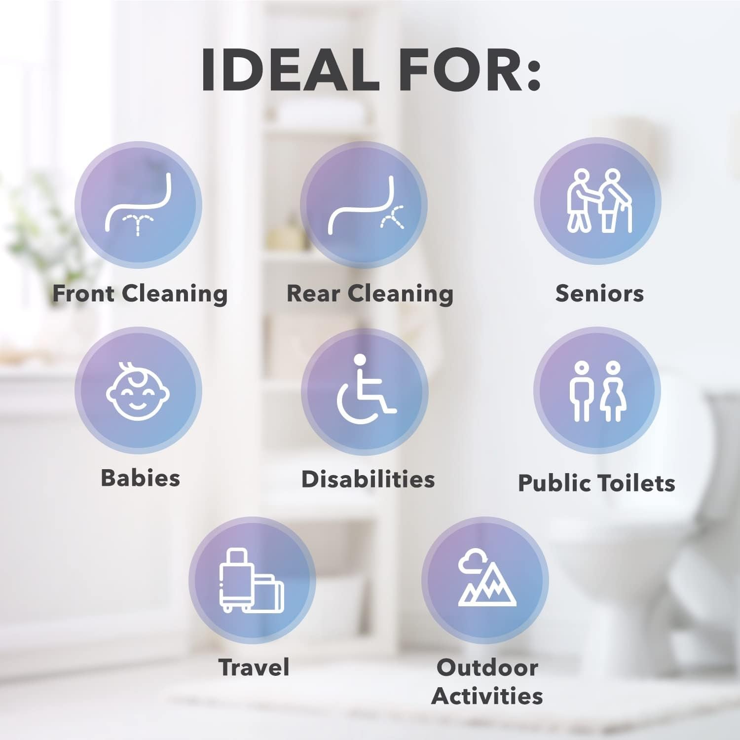 Blaux Portable Bidet Water Chamber - 290Ml Tank for Blaux Portable Bidet for Travel | XL Portable Travel Bidet Extension Tank Increases Water Volume | Personal Bidet Attachment with Water Tight Cap  BLAUX   