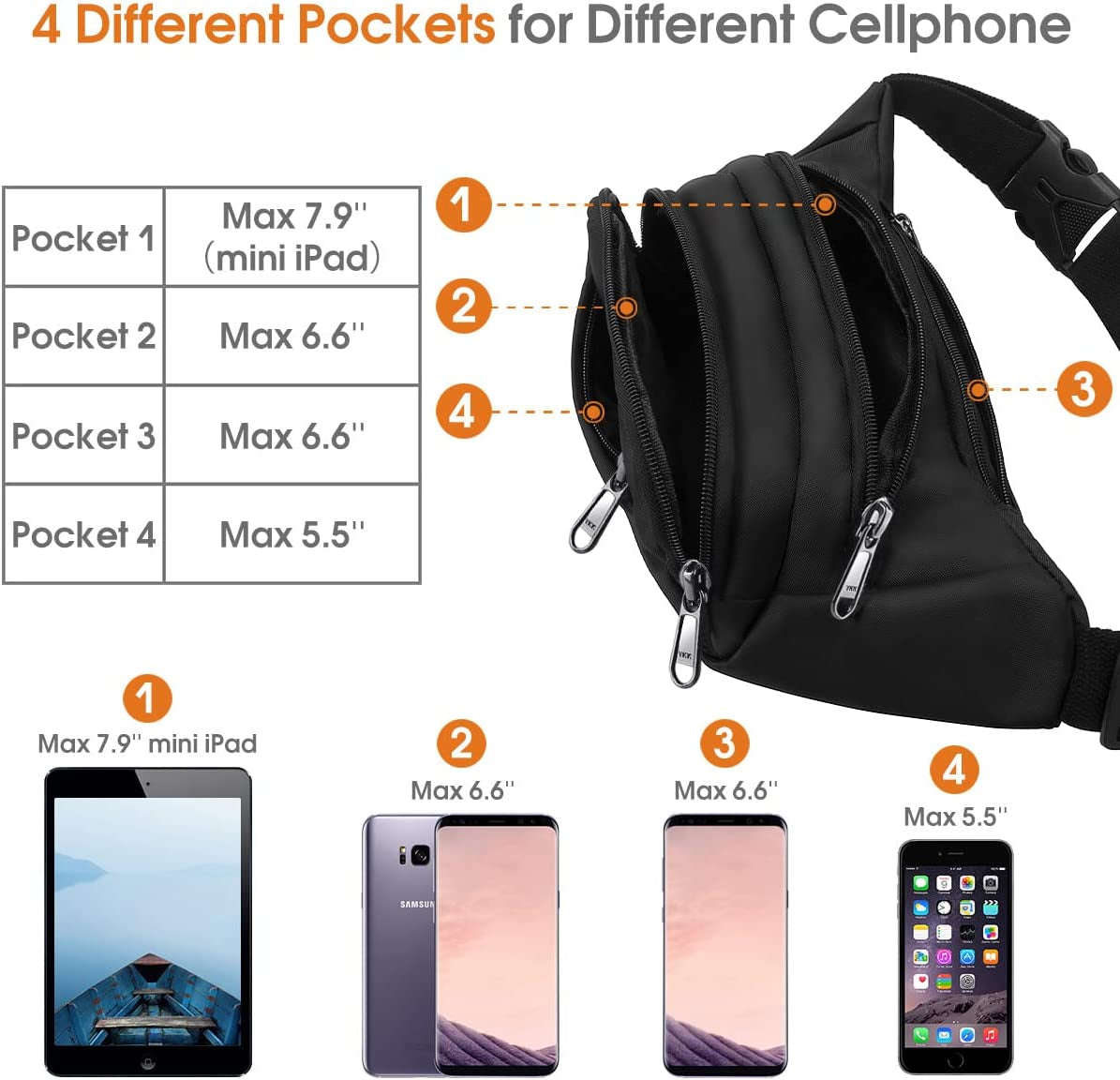 Large Fanny Pack for Women Men - Syican Waist Bag with 4-Zipper Pockets, Gifts for Enjoy Sports Traveling Workout Casual Hands-Free Crossbody Bags Fits MAX 7.9'' Ipad & 6.6'' Phone  Syican   