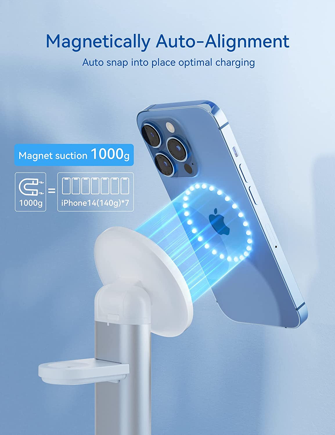 ELEGRP Magnetic Wireless Charger Station, Magesafe Charger 3 in 1 with 18W Adapter, for Iphone 14 (Plus/Pro/Pro Max), Iphone 13/12 (Mini/Pro/Pro Max), Iwatch, Airpods/Samsung Earbuds (White)  ELEGRP   