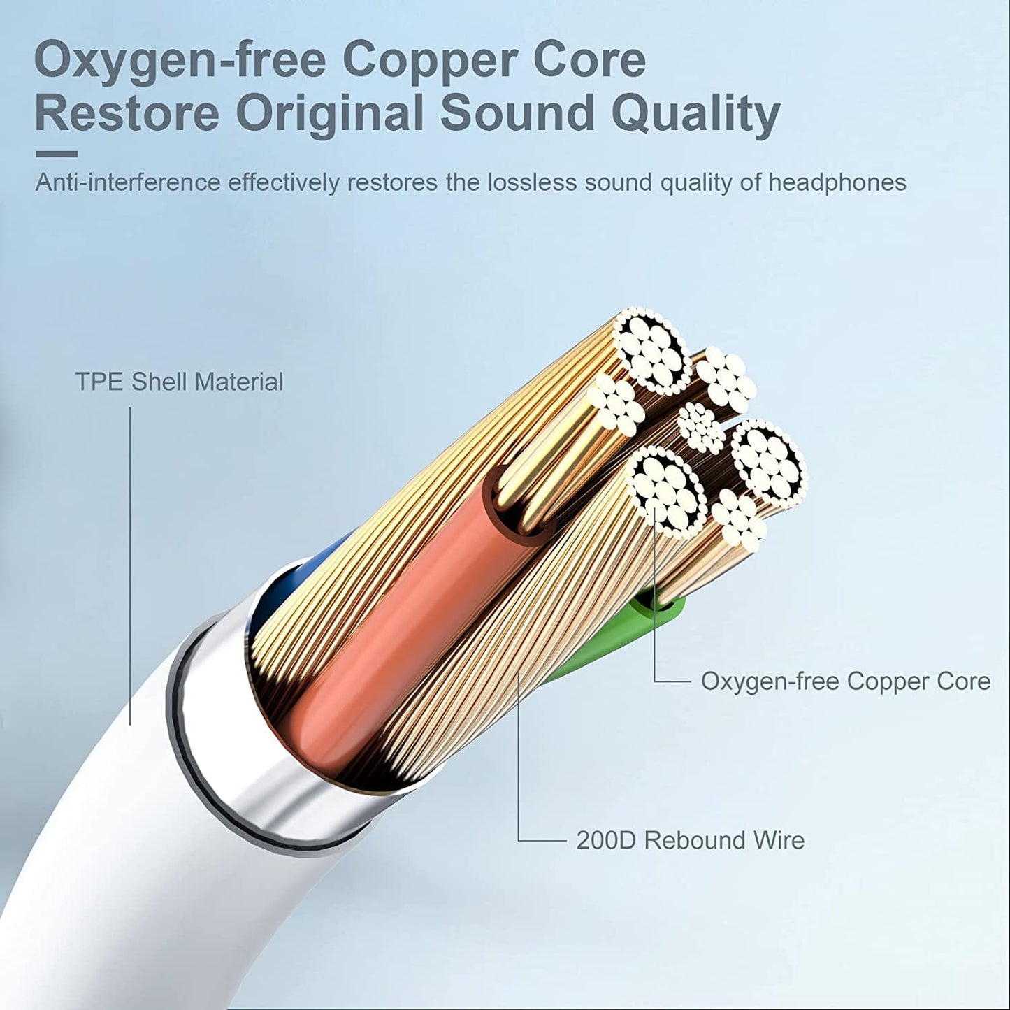 Apple Earbuds for Iphone Headphones Wired Earphones [Apple Mfi Certified] with Lightning Connector (Built-In Microphone & Volume Control) Noise Isolating Headsets for Iphone 14/13/12/11/XR/XS/X/8  Huizhou Xiangrunsheng Electronic Techology Co.Ltd   