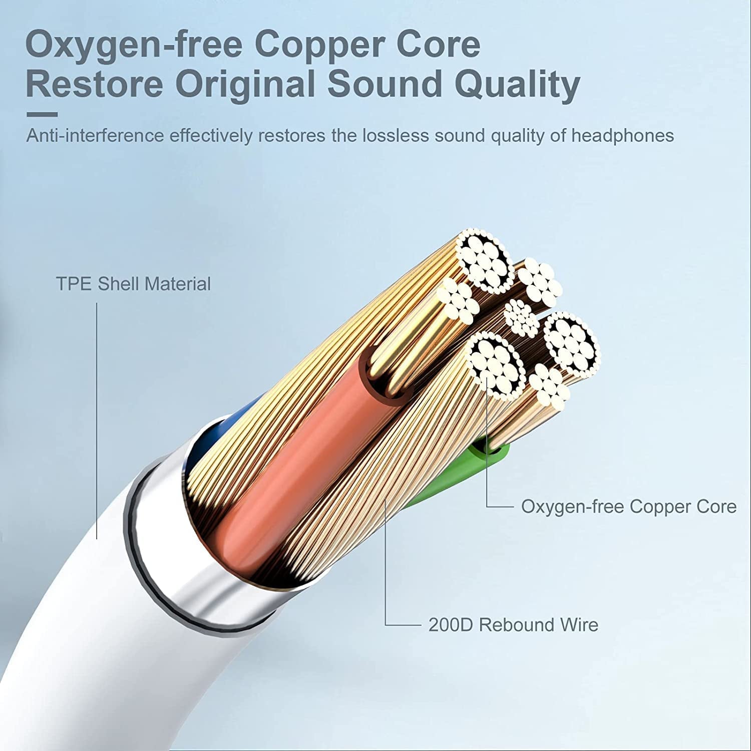 Apple Earbuds for Iphone Headphones Wired Earphones [Apple Mfi Certified] with Lightning Connector (Built-In Microphone & Volume Control) Noise Isolating Headsets for Iphone 14/13/12/11/XR/XS/X/8  Huizhou Xiangrunsheng Electronic Techology Co.Ltd   