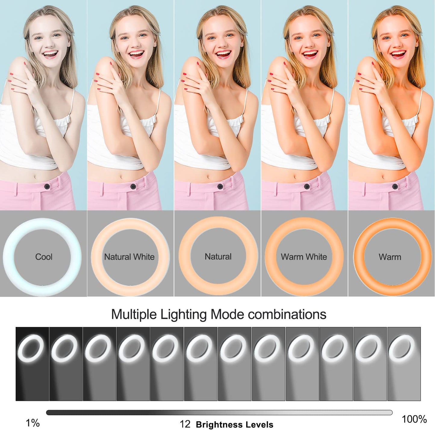 SEBIDER Dual 36W 6500K LED Ring Light with 73" Extendable Tripod Stand & Phone Holder, Portable Light Rings with Carry Bag for Youtube Video/Selfie/Live Stream/Makeup/Tiktok  SEBIDER   