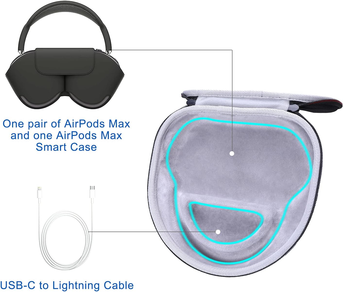 XANAD Hard Case for New Apple Airpods Max Supports Sleep Mode Headphone - Storage Protective Bag  XANAD   