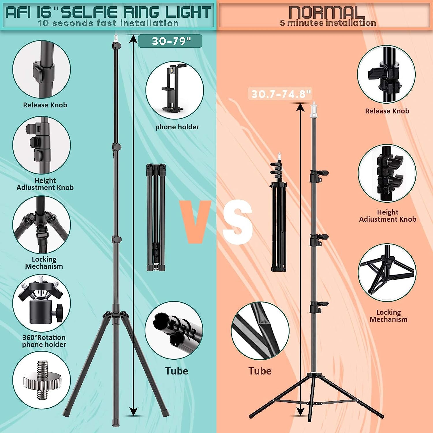AFI 16" Selfie Ring Light with 3 Color Modes 79" Extendable Tripod Stand Phone Camera Holder, 320 Bulbs 6500K 10 Brightness Dimmable LED Carrying Bag for Photography Makeup Live Youtube Video Tiktok  AFI   